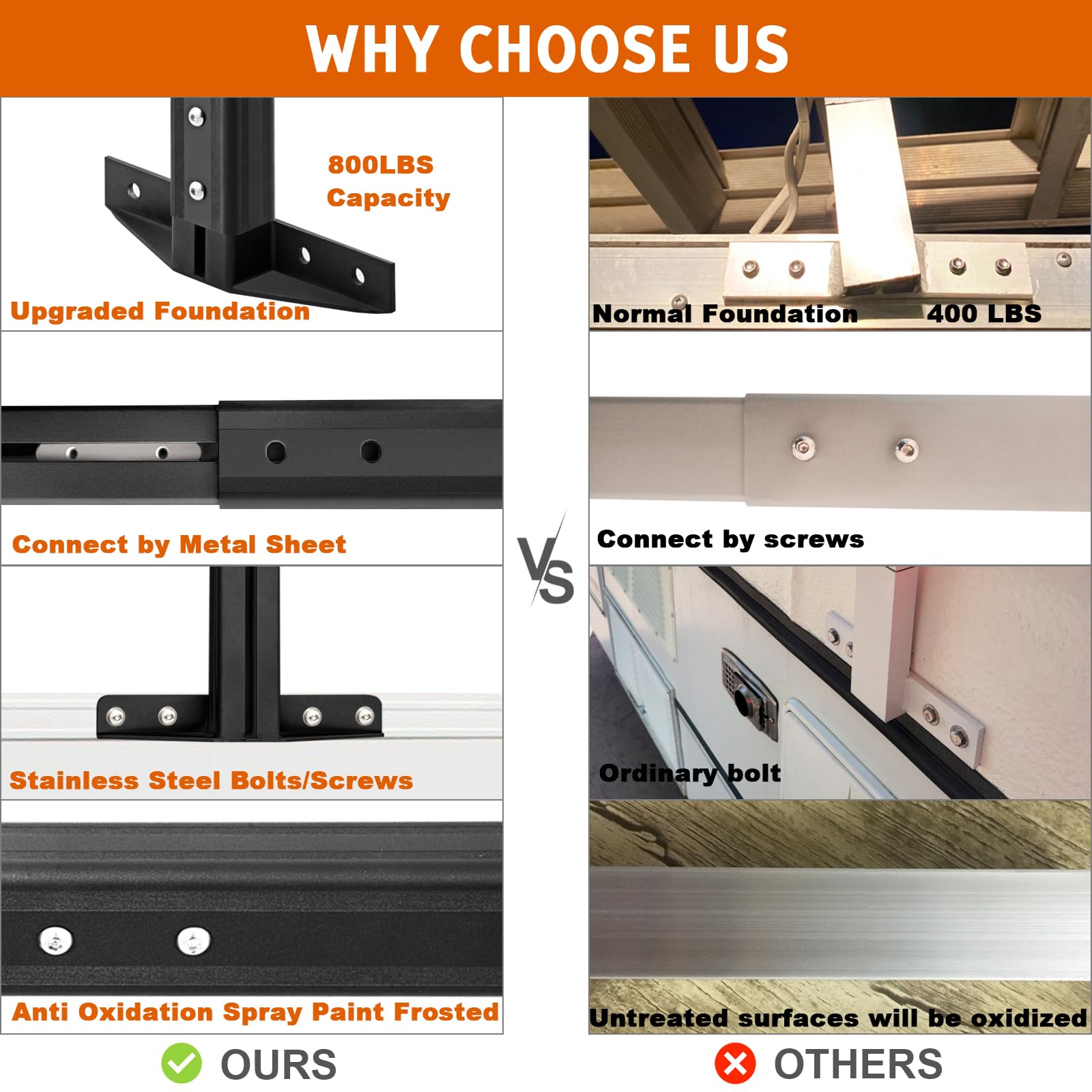 CIRONBOW Universal Aluminum Roof Ladder Racks, Cargo Box Trailer Ladder Rack with 2 Straps, Adjustable Length 6FT-8.2FT, 2 Bars