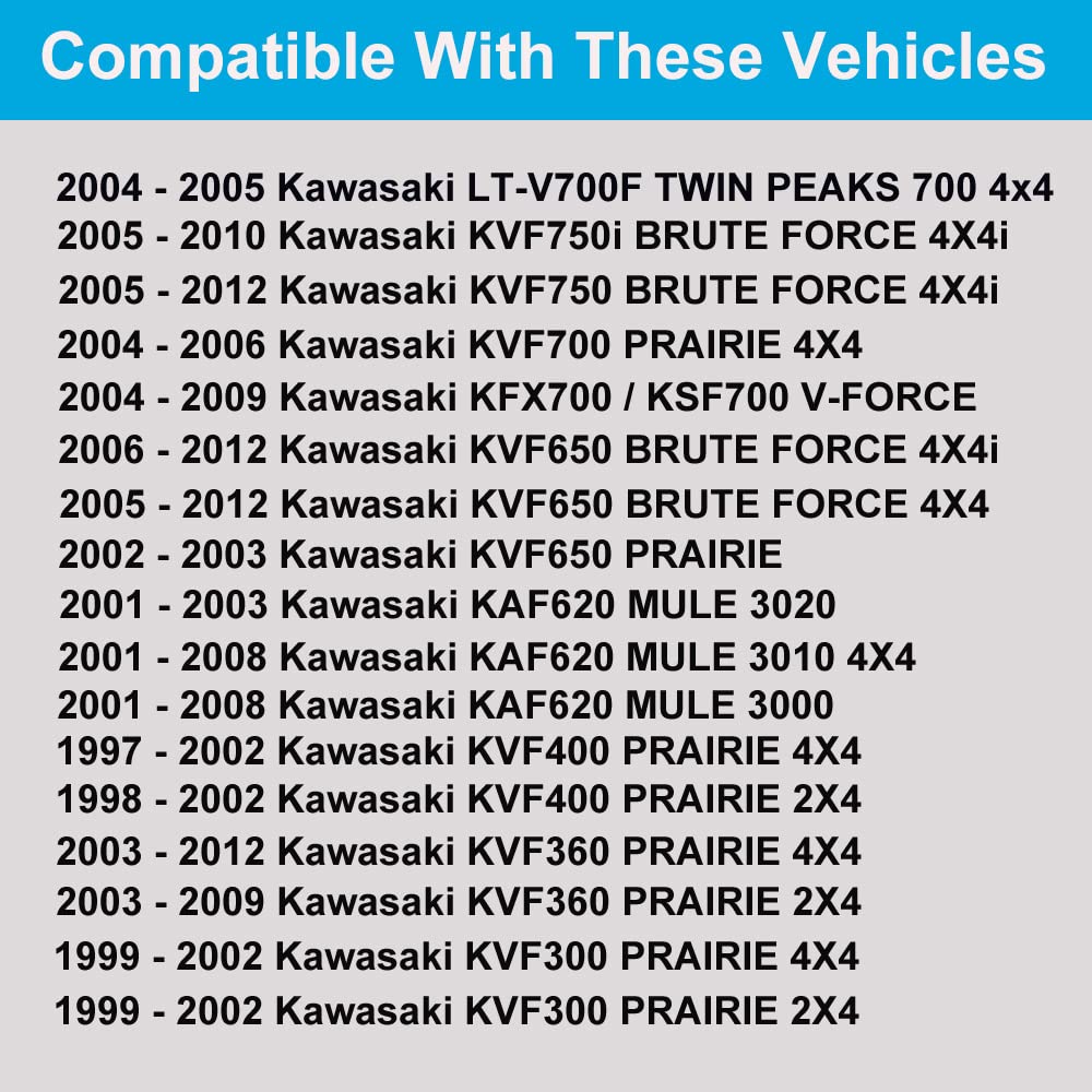 Primary Drive Clutch Puller Tool Replace 57001-1429, Pp3079 Compatible With Kawasaki Brute Force 650 750 Kfx700 Mule 3000 Prairie 300 360 400 650 700