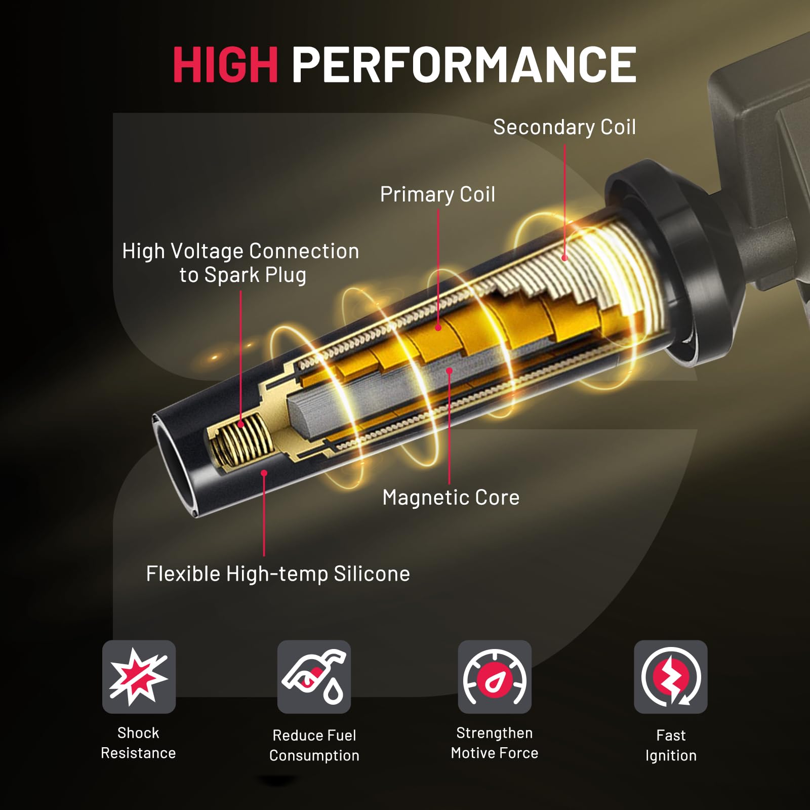 BDFHYK Ignition Coil Pack UF670 and Iridium Spark Plugs LTR6BHX Compatible with Ford Edge Escape Explorer Focus Fusion Mustang,J