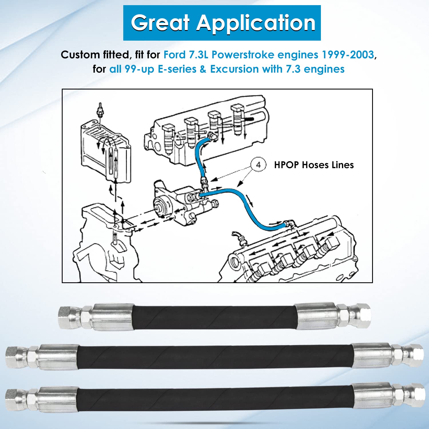 High Pressure Oil Pump HPOP Hoses Lines Kit & Crossover Line & Master Service Kit for Ford 7.3L Powerstroke Diesel engines F-ser