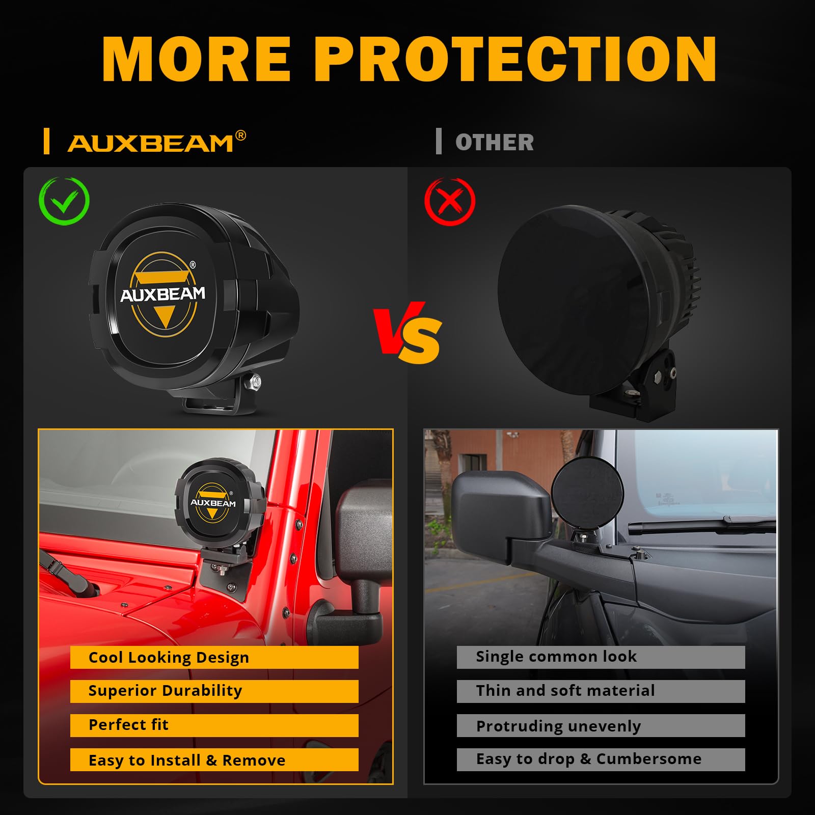 Auxbeam 4 Inch Led Pod Covers, 2Pcs Black Round Offroad Driving Work Lights Pc Protective Covers, Light Bar Lens Covers Waterpro