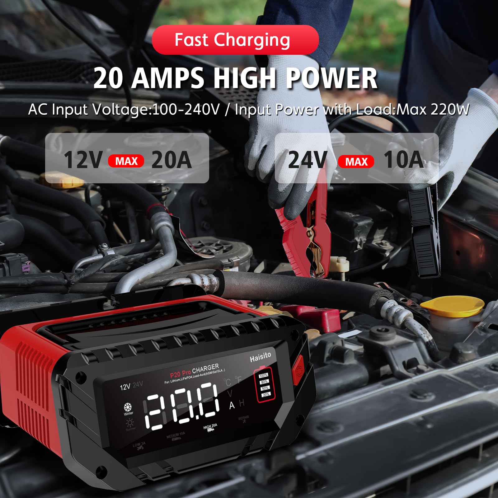 Haisito 20 Amp Lithium Battery Charger, 12V And 24V Lifepo4,Lead-Acid(Agm/Gel/Sla..) Portable Car Battery Charger,Battery Mainta