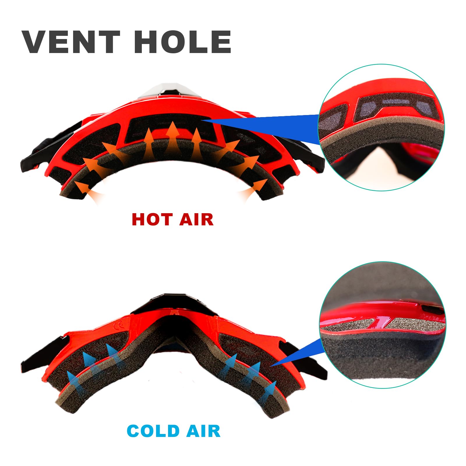 Nenki Dirt Bike Goggles Motocross Goggles With Nose Cover Mx Goggles Atv Off Road Dirtbike Goggles For Unisex Adult (Red Lens)