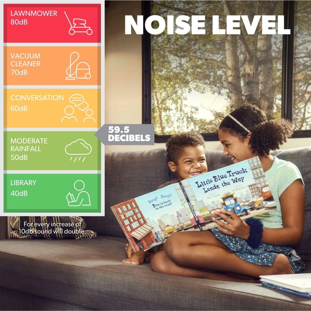 Dometic FreshJet 3 Series, 13.5K BTU RV Rooftop Air Conditioner unit, White