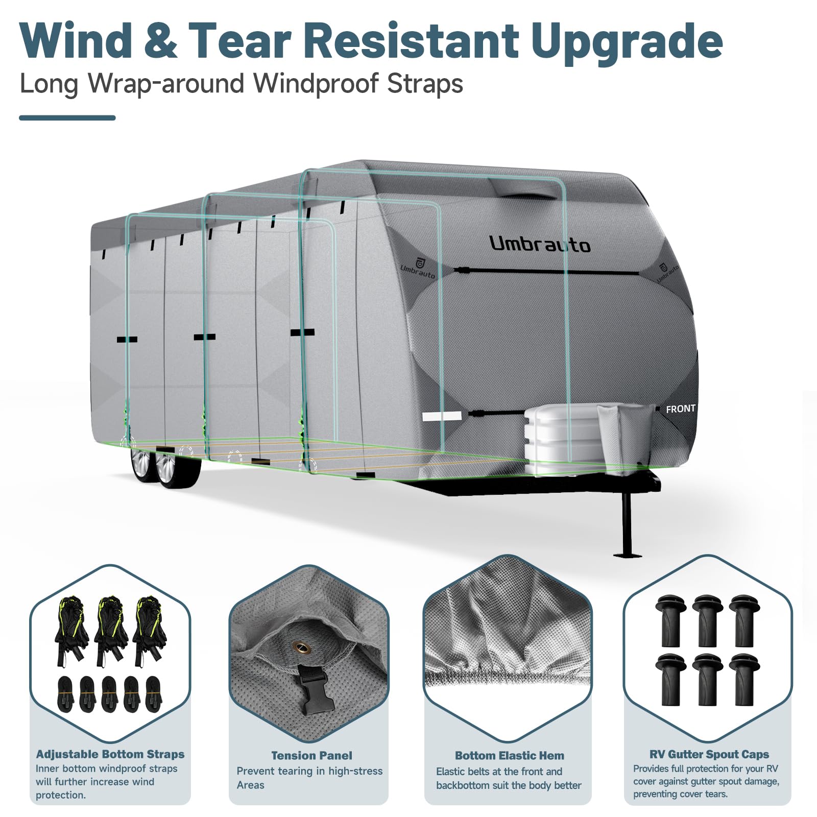 Umbrauto Rv Cover 33-35Ft: 7 Layers Travel Trailer Cover, Waterproof Camper Cover, Toy Hauler Cover With Tongue Jack Cover, Extr