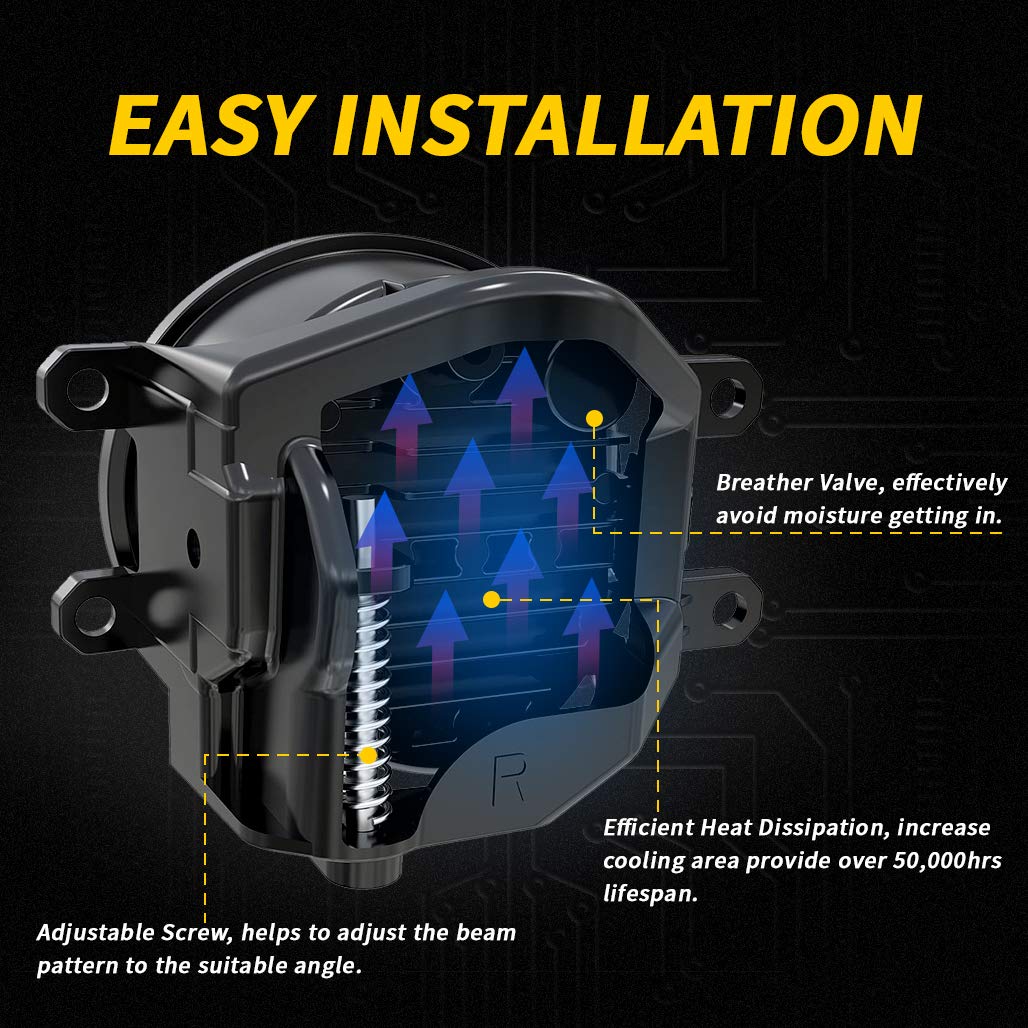 Z-Offroad New Led Fog Lights Driving Lamps Assembly Replacement For 2016-2022 Tacoma 2014-2022 4Runner 2014-2019 Tundra Truck, D