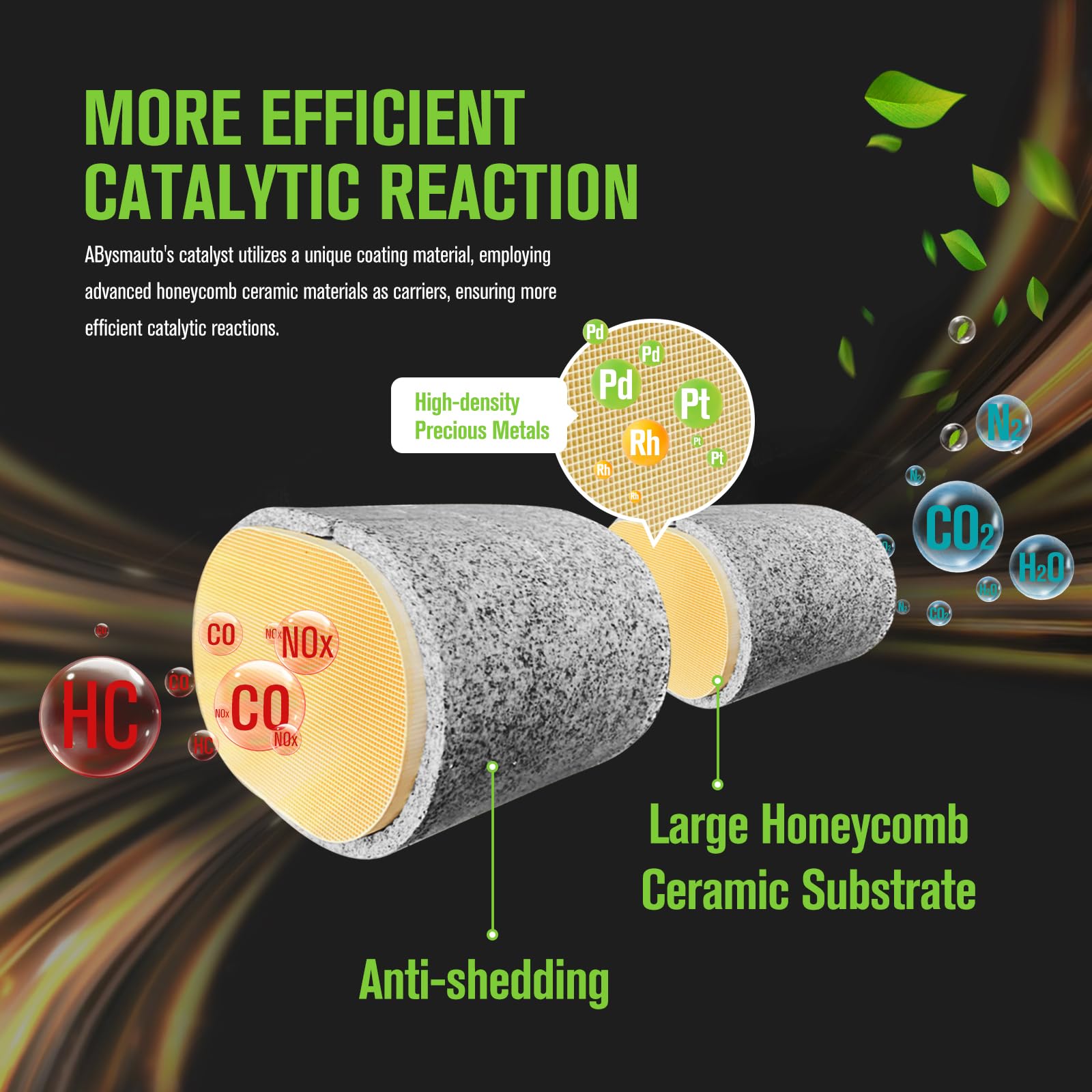 ABYSMAUTO Rear Catalytic Converter Compatible with Nissan Altima 2007 2008 2009 2010 2011 2012 2012 2014 2015 2016 2.5L L4 Catal