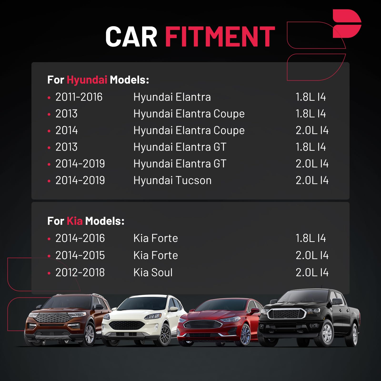 BDFHYK Ignition Coils UF651 and Iridium Spark Plug 9686 Compatible with Hyundai Elantra Coupe GT Tucson Kia Forte Soul l4 1.8L 2