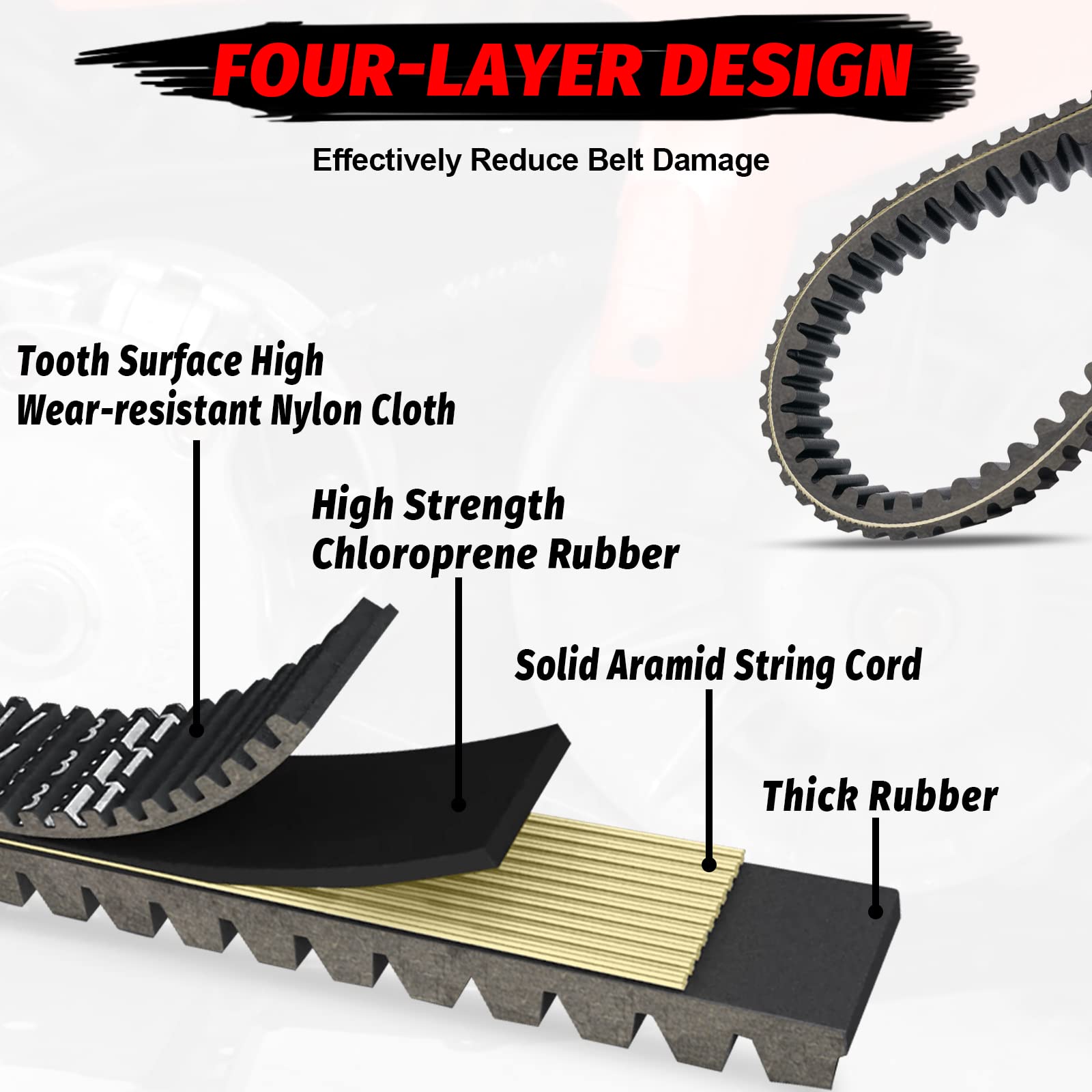 StarknightMT Drive Belt,3211077 20G4022 CVT ATV Carbon Belt Compatible with Polaris Sportsman 400 500 Ranger 500 Scrambler Magnu