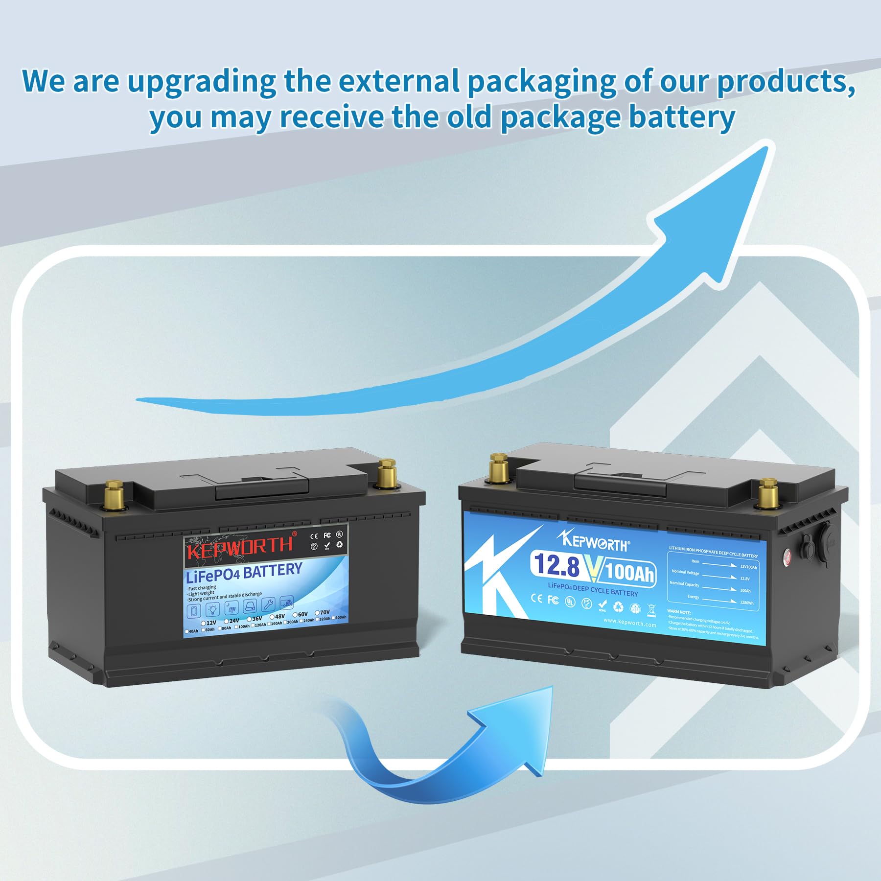 Kepworth 12.8V 100Ah Lifepo4 Battery Rechargeable Lithium Battery With 100A Bms, 4000-15000 Deep Cycles, Grade A Lithium Iron Phosphate Battery Cells, For Trolling Motor, Boat, Rv, Solar