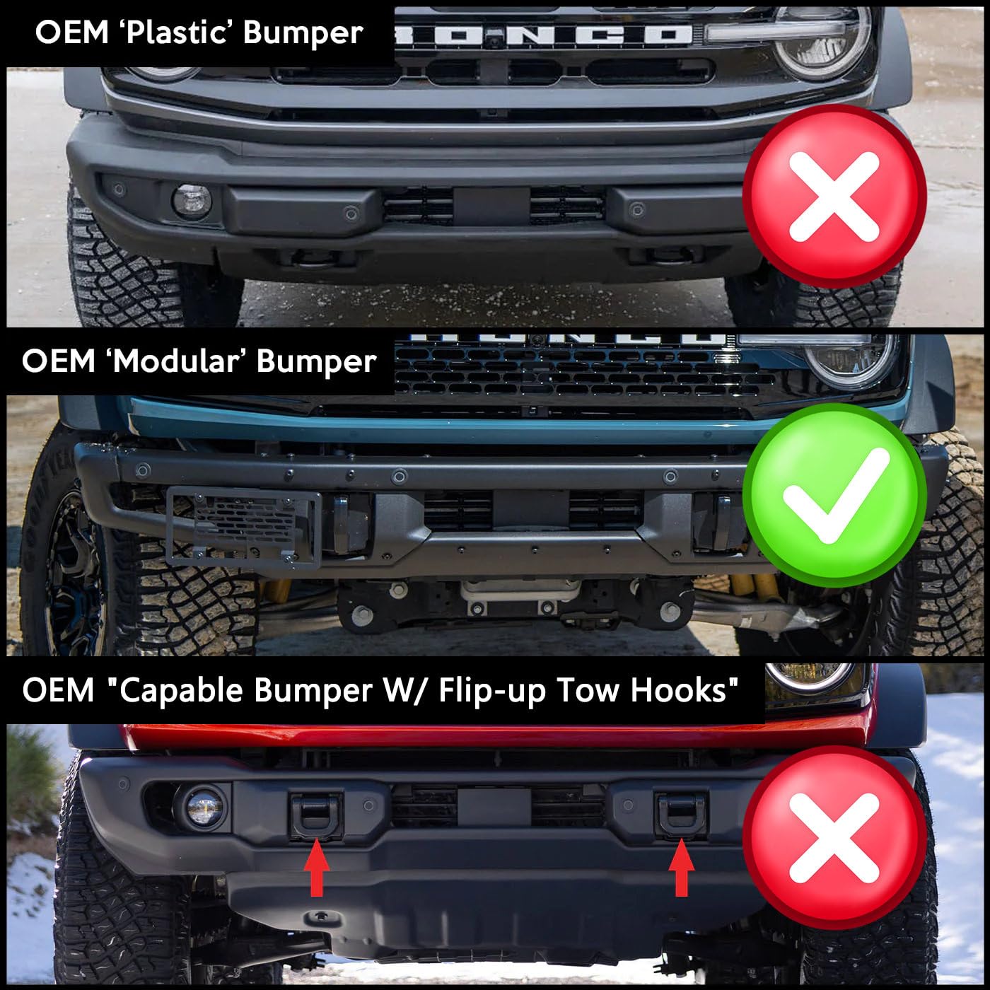 Klutchtech Bronco License Plate Holder 2021-2024, Front Plate Frame For Modular Steel Bumper Compatible With Bronco Accessories