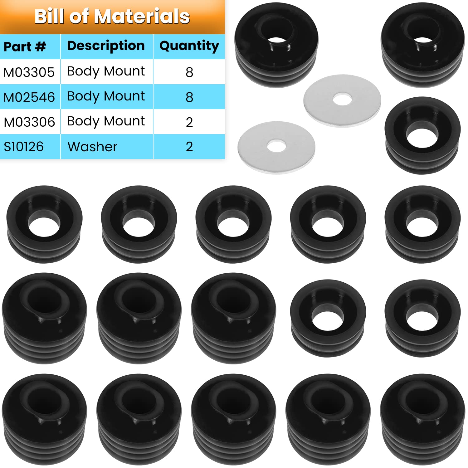 KF04050BK Body Mount Bushing Kit for Ford F250 F350 Super Duty 1999-2018 2WD 4WD Polyurethane Body Cab Mounts & Washers (Black 2