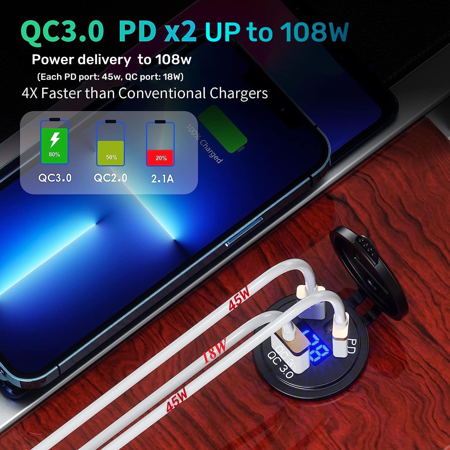 Kewig 12V Usb Outlet Car Charge, 108W Super Fast Dual Pd3.0 & Qc3.0 3-Port Multiple Usb Port For Car, Usb C Cigarette Lighter Replacement 12 Volt Socket Waterproof For Marine Motorcycle Rv Golf Cart