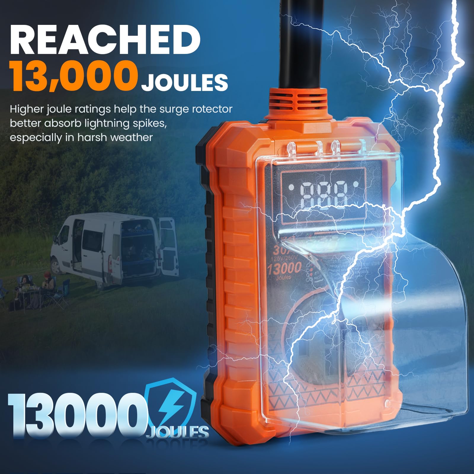 Krevz 13000 J RV Surge Protector 30 Amp, Upgraded Dual-Monitor Display RV Power Surge Protector with Safety Certification, High/