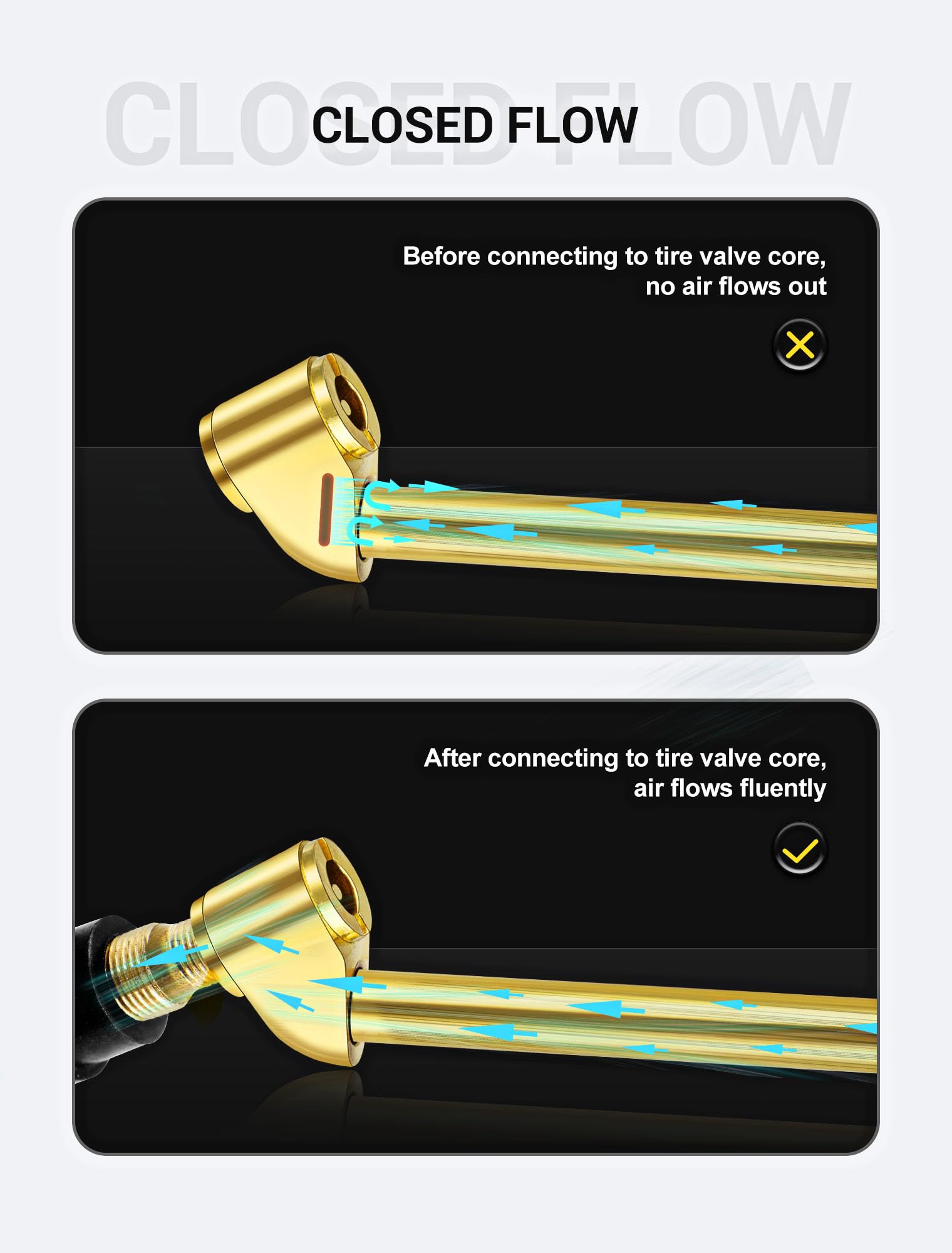 5-Pack 360 Swivel Dual Head Air Chuck Kit, 1/4'' Female Npt Closed Ball Tire Chuck With Standard Brass Quick Plug,2-Way Connecti