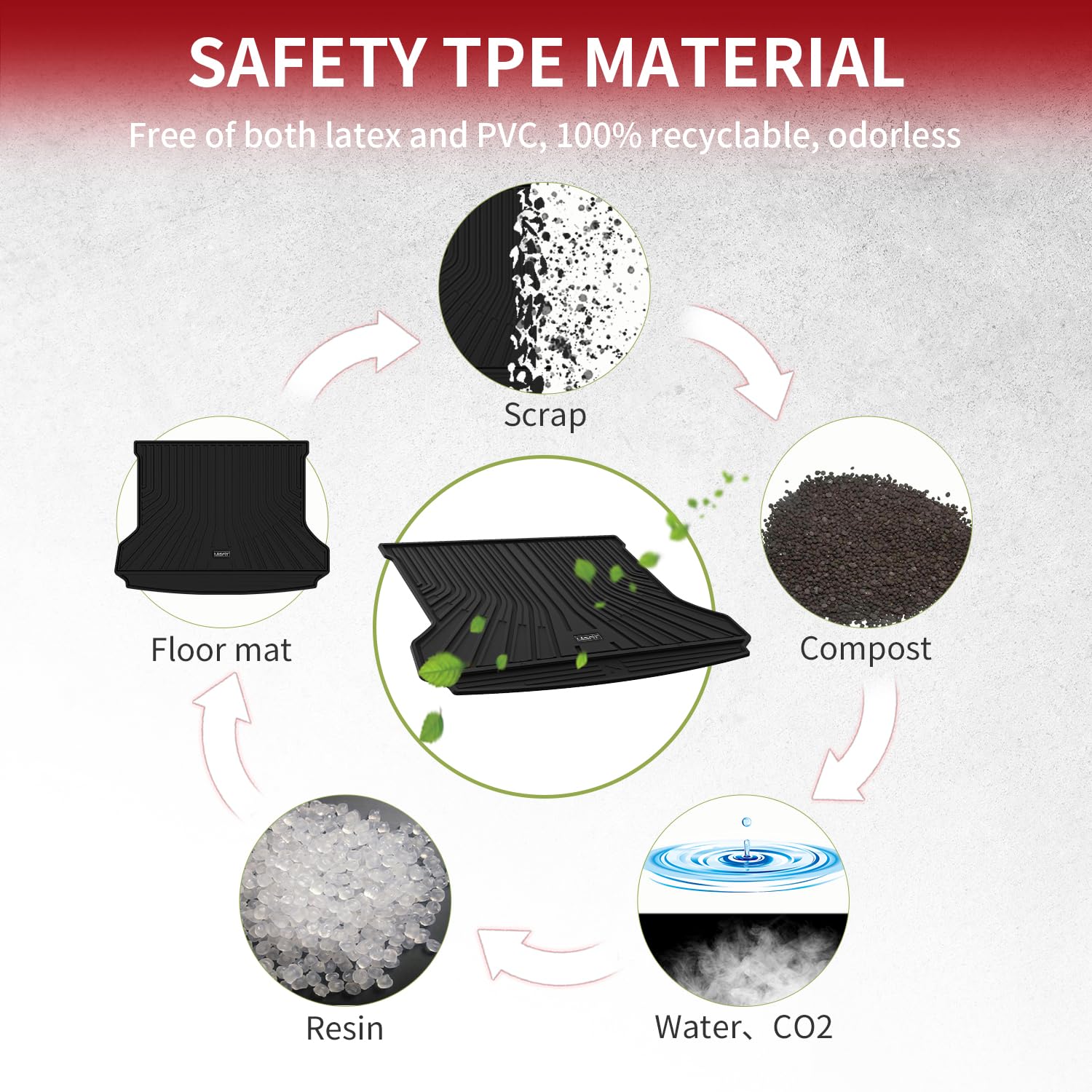 Lasfit Cargo Mat Fit For Volkswagen Vw Id.4 2025 2024 2023 2022 2021 All Weather Tpe Trunk Liners (Only Fit Non-Adjustable Carpe