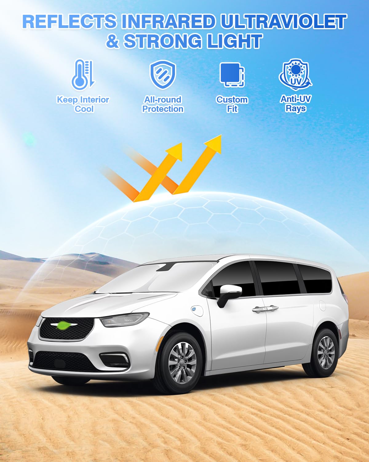 Canvcle Sunshades For Chrysler Pacifica 2017-2024 2025 Accessories Windshield Sun Shade Side Rear Window Shade Cover Sun Visor S