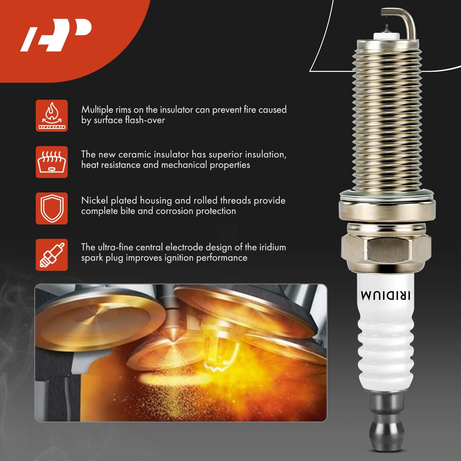 A-Premium (Blue) Set Of 12 Ignition Coil Pack And Iridium Spark Plugs Compatible With Ram 1500 & Jeep Grand Cherokee, Wrangler &