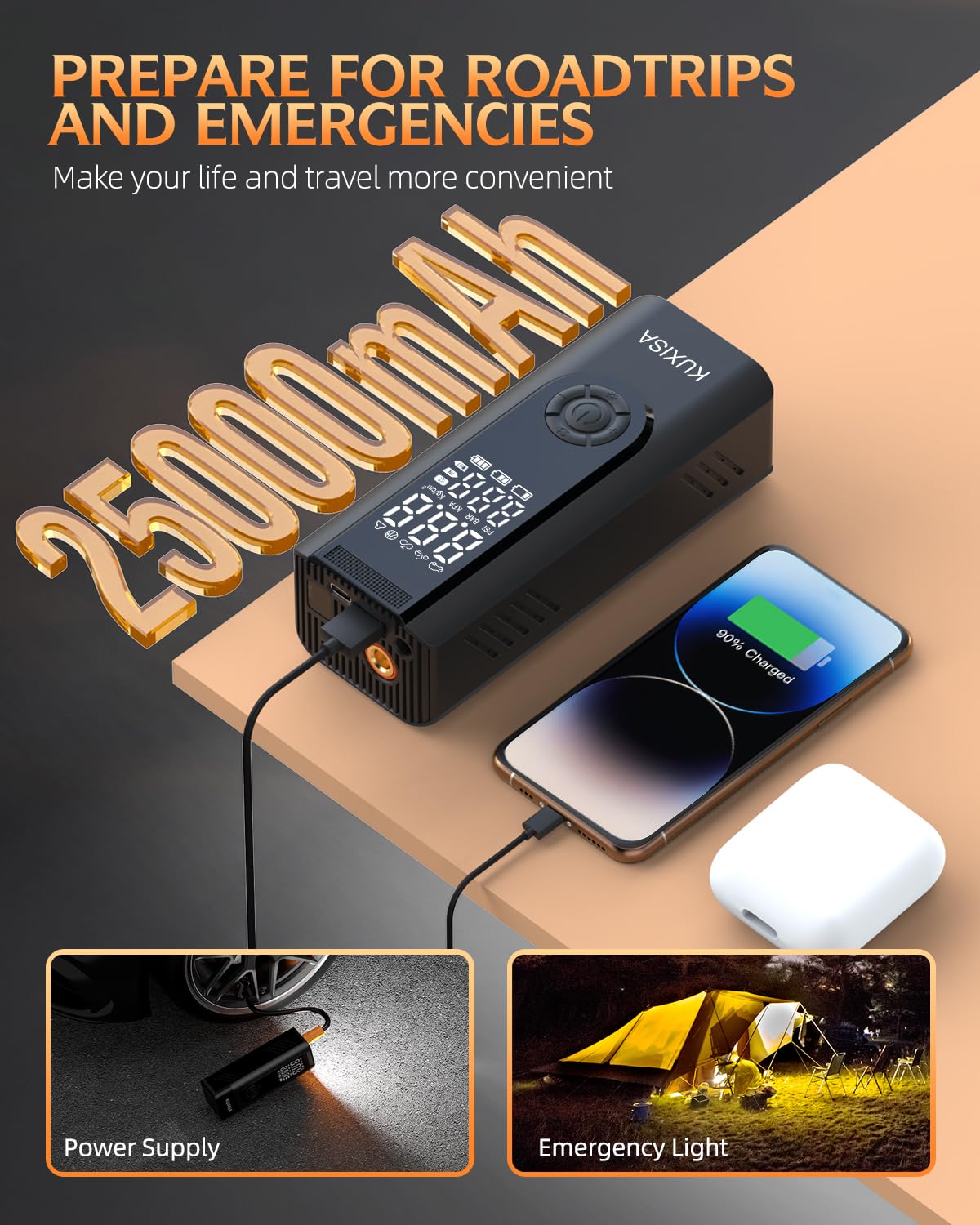 Tire Inflator Portable Air Compressor, 180Psi Air Compressor With Digital Pressure Gauge, 25000Mah & 3X Faster Portable Air Pump