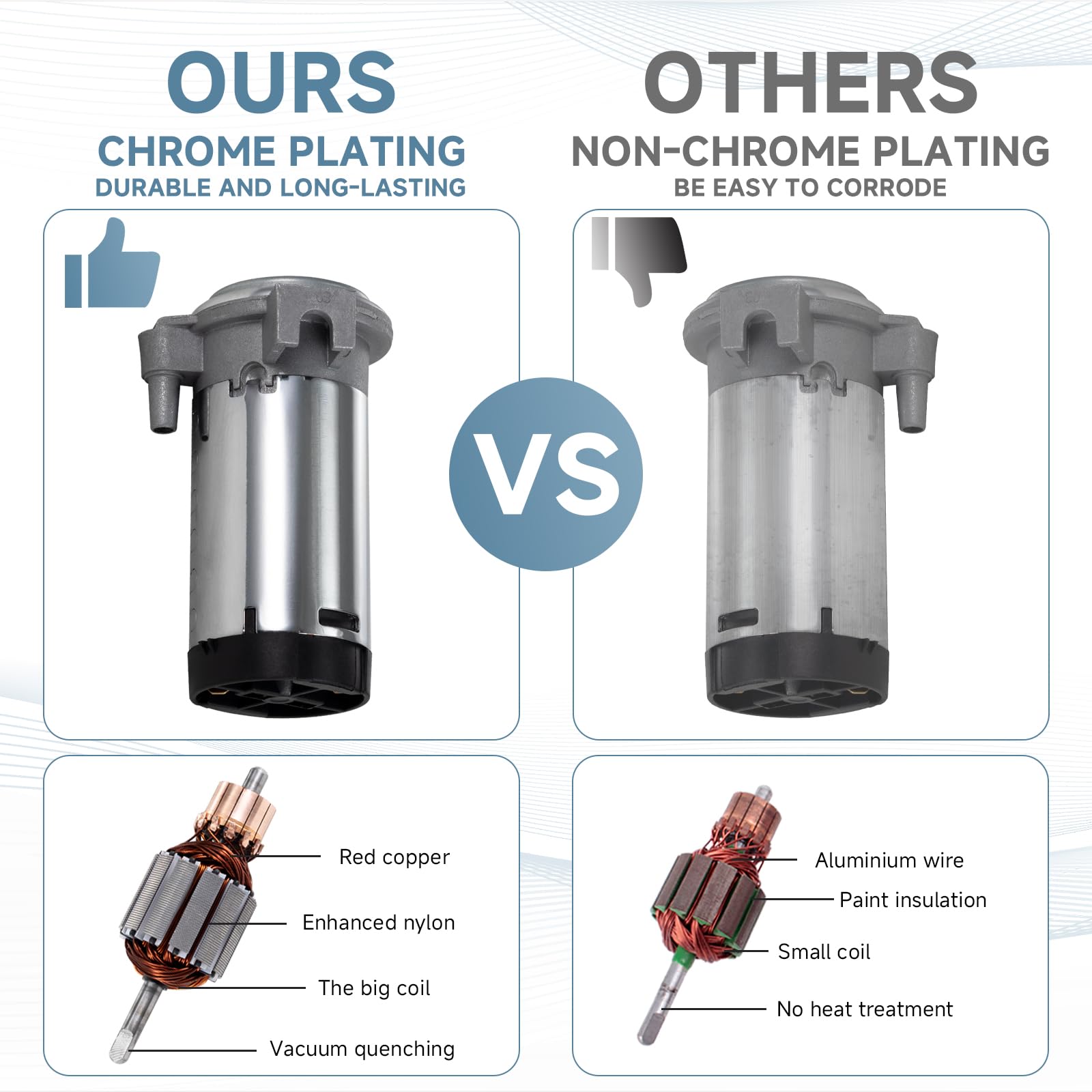 Farbin Car Horn 12V 150Db Super Loud Air Horn, Chrome Zinc Dual Trumpet Air Horns, Truck Horn With Compressor Wire Harness And B