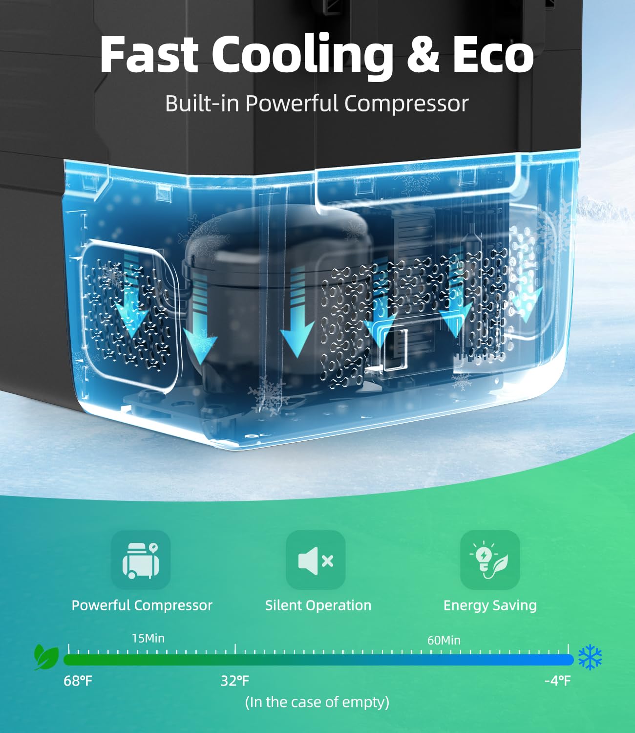 12 Volt Refrigerator, 53QT(50L) Compressor Electric Cooler with Wheels, Car Fridge with APP Control, Portable Freezer -13?~68?,