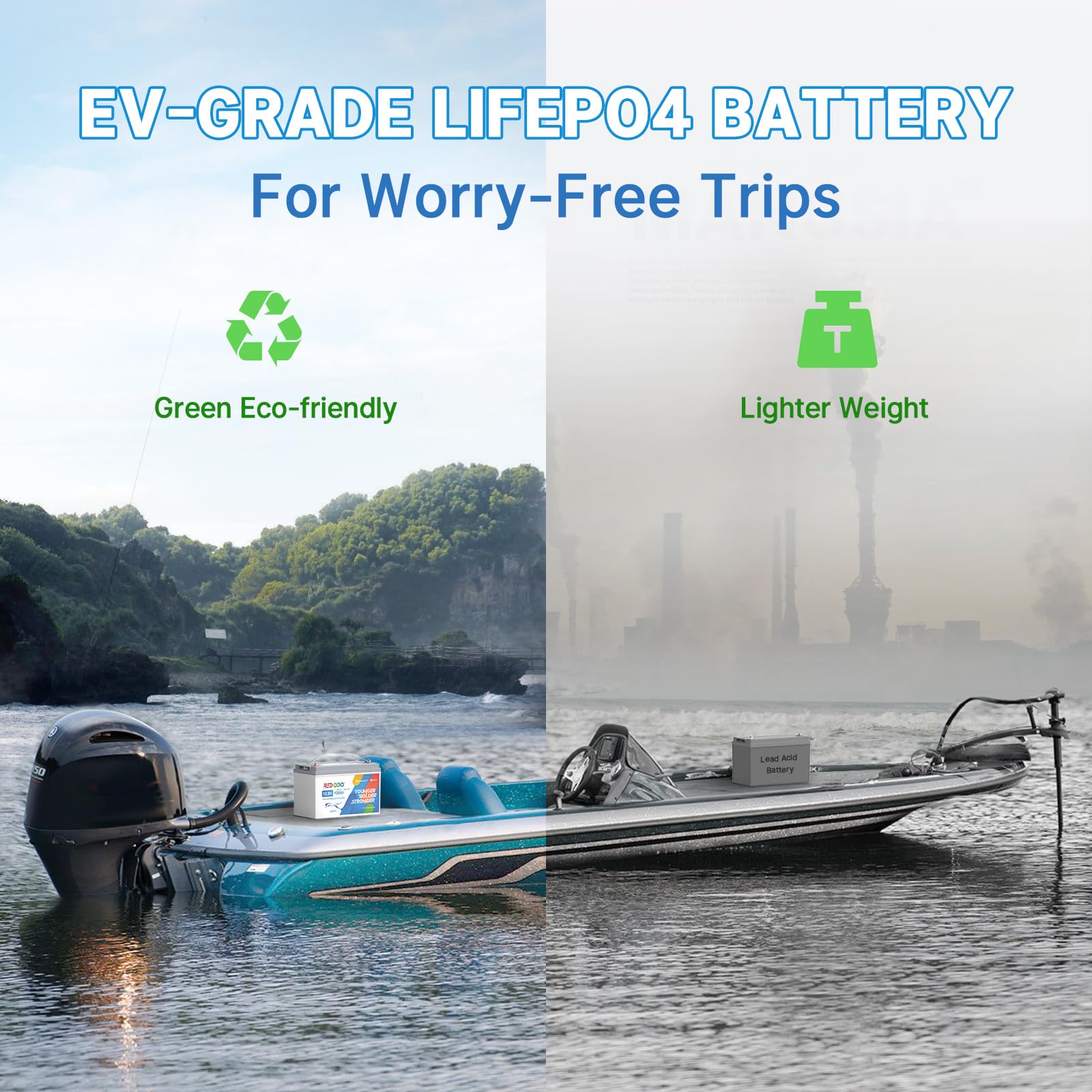 Redodo 3 Pack 12V 100Ah LiFePO4 Battery Bluetooth, Group 31 Lithium Battery, 5P5S, 100A BMS, Peak Current 500A, Up to 15000 Deep