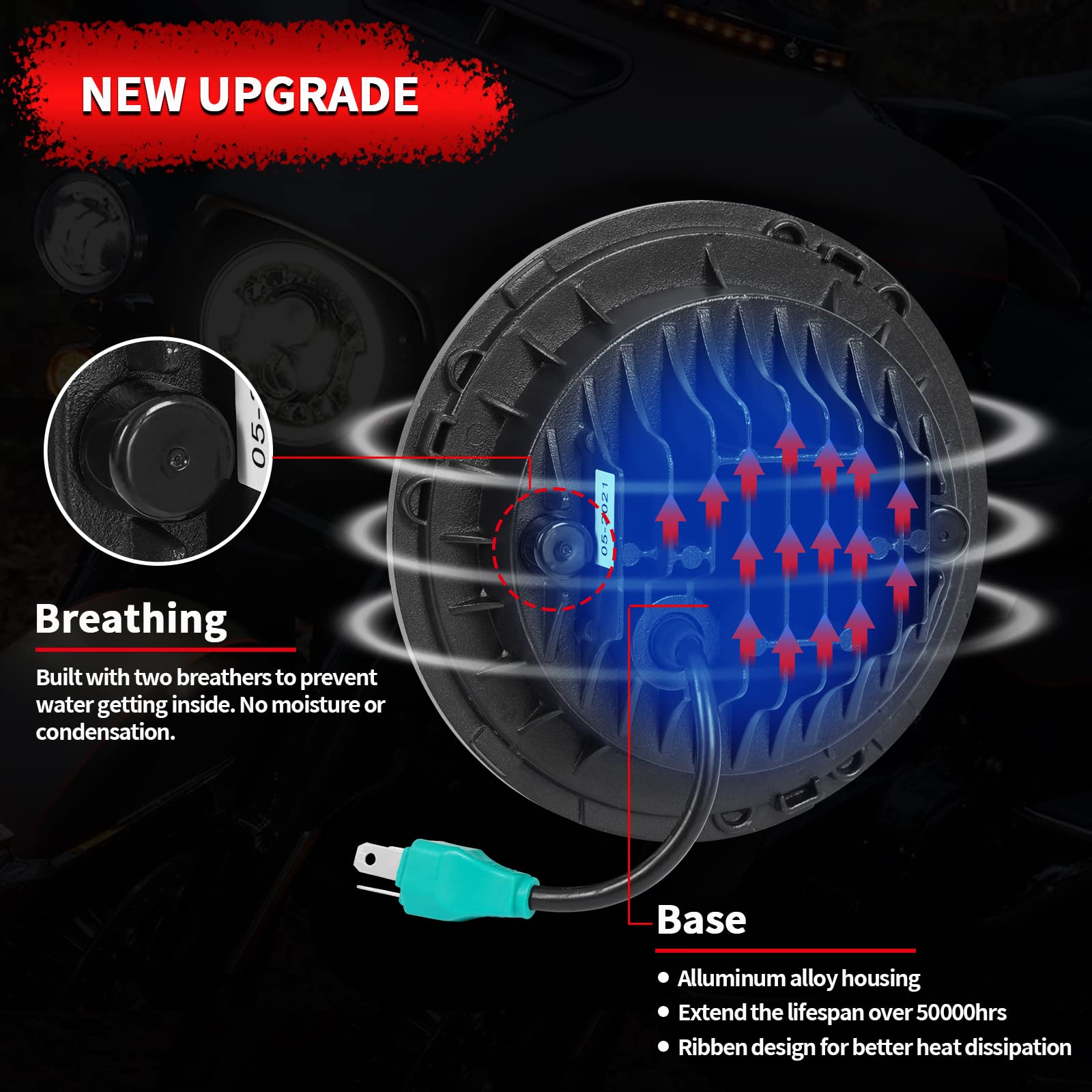 Wisamic Motorcycle 7    LED Headlight, 4.5 inch Passing Lamps Fog Lights and Mounting Ring, Compatible with Harley Davidson Road