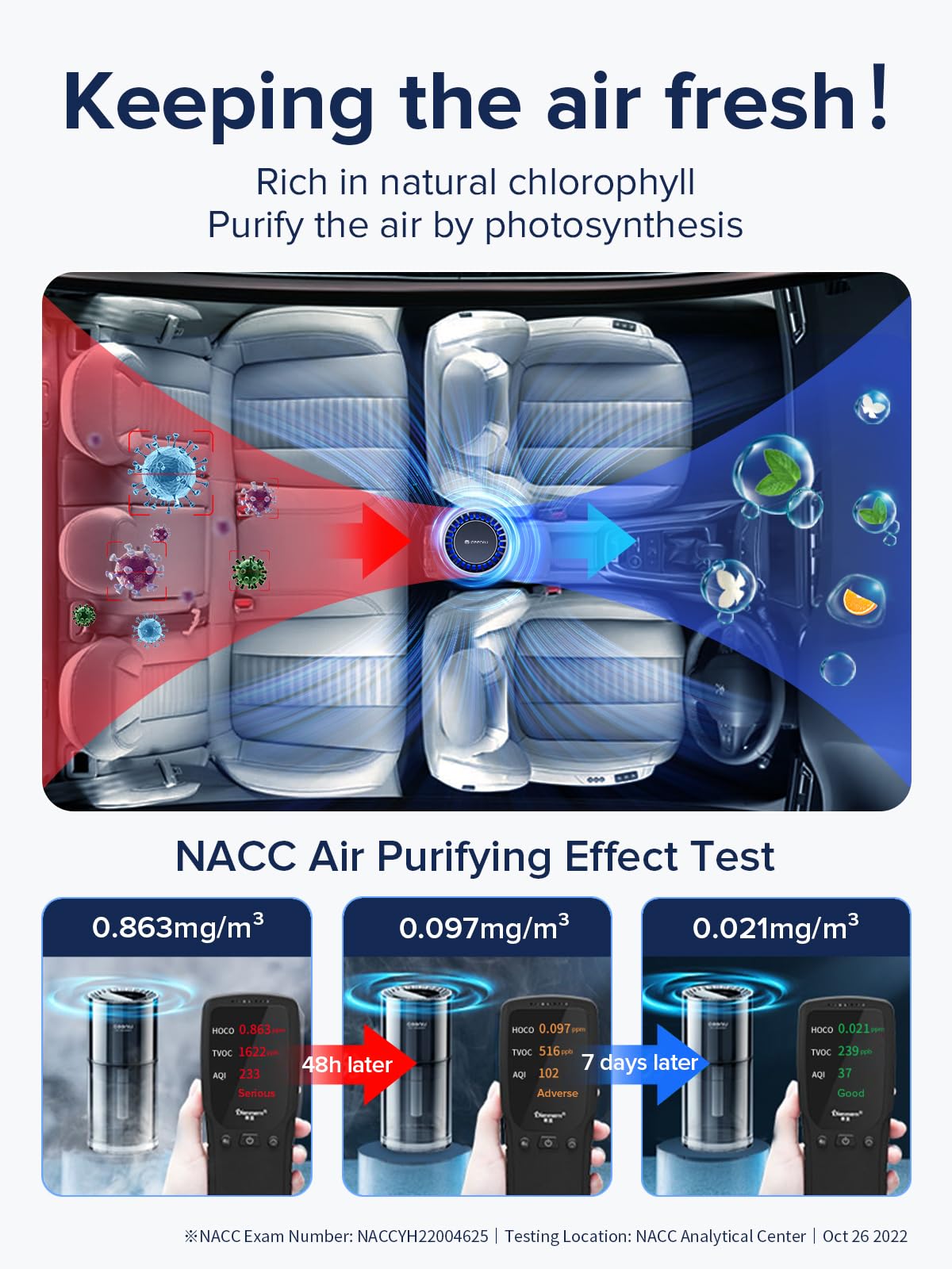 Ceeniu Large Car Air Freshener, 135Ml Last 6 Months, Auto On/Off, Multi-Mode Adjustable, Long Lasting, Blue Ambiance Light, Natural French Fragrance, Cf3 Car Fresheners Diffuser, Roman Holiday Scent