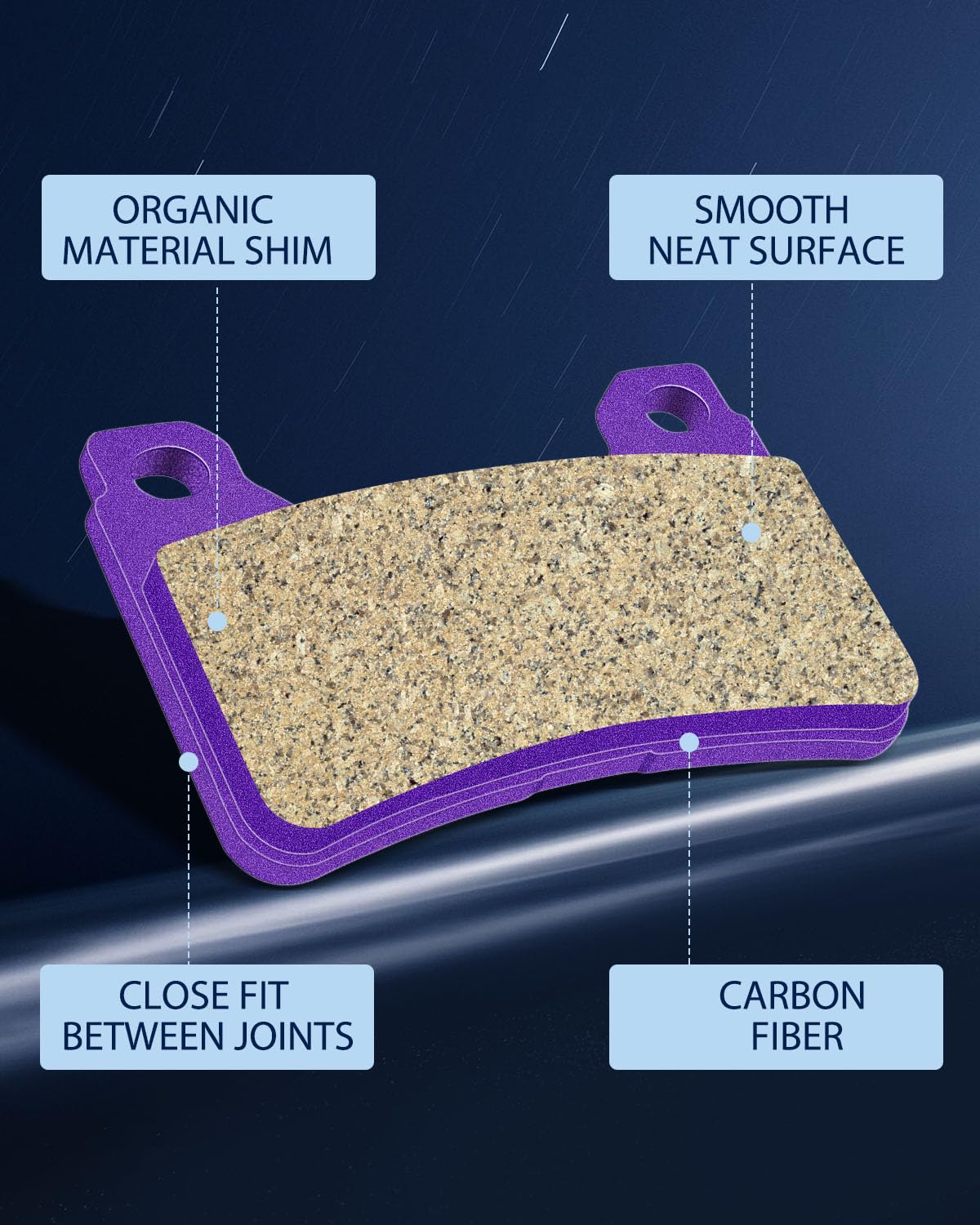 Eccpp Brake Pads Fit For Honda Cbr1000Rr 2004 2005, For Honda Cbr600Rr 2003 2004 2005 2006, Fa174 Fa390 Front And Rear Replaceme