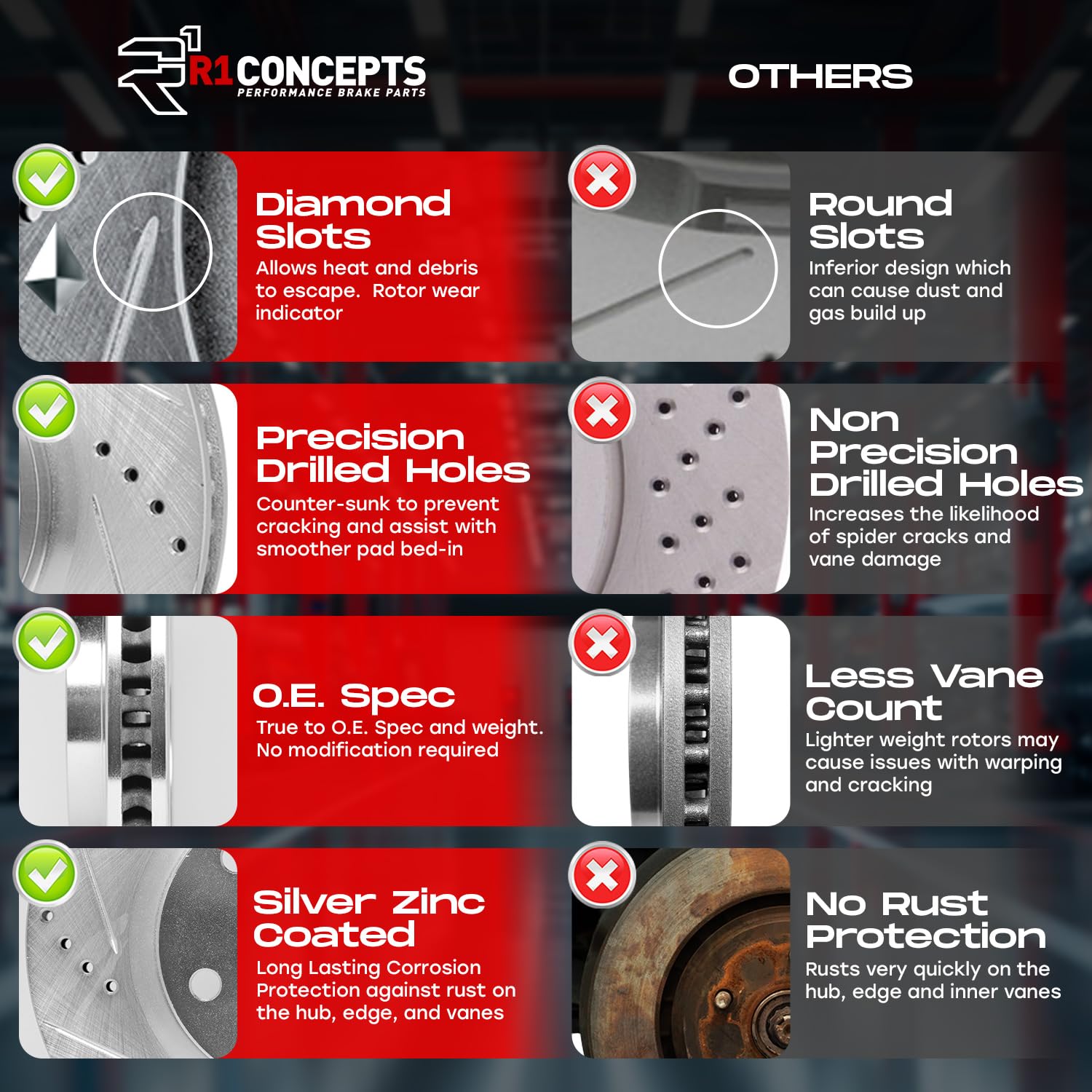 R1 Concepts Front And Rear Brakes And Rotors| Hardware Included| Front And Rear Ceramic Brake Pads And Rotors Kit| Fits 2007-201