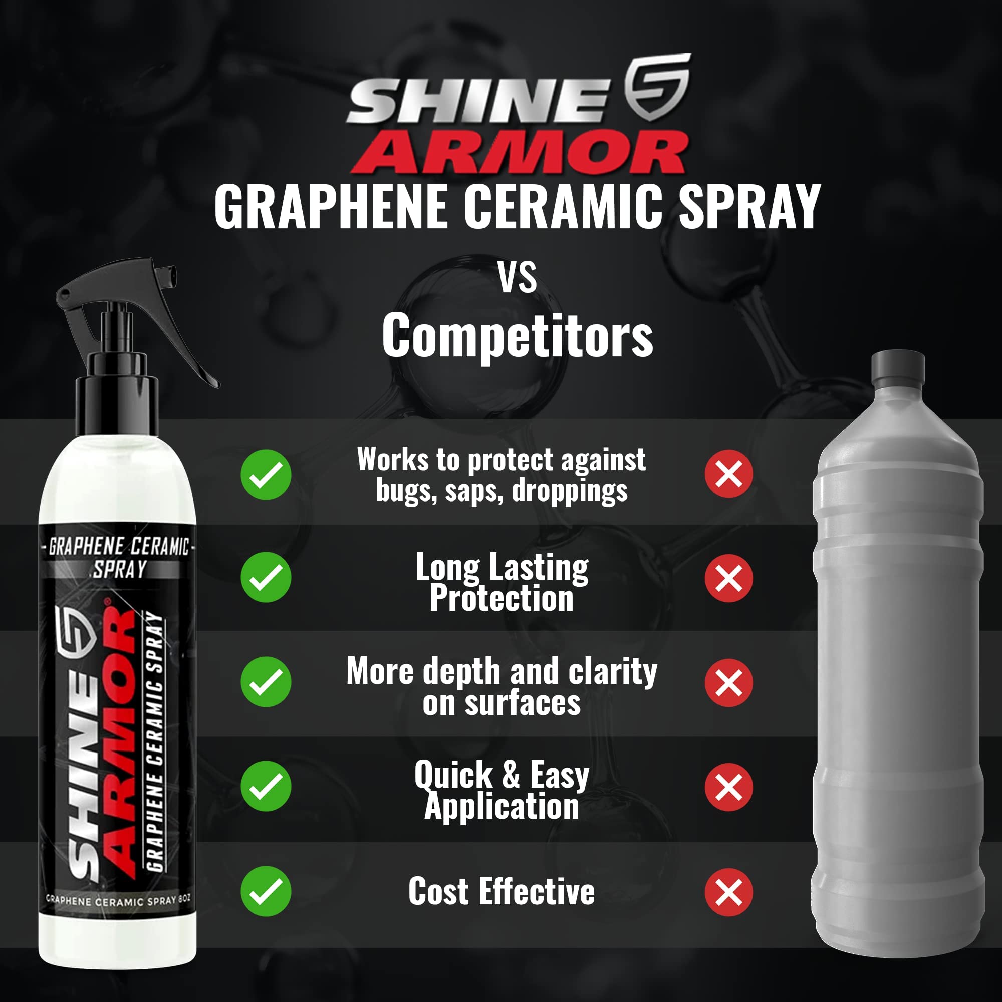 SHINE ARMOR Graphene Ceramic Coating for Cars - 8 Fl Oz SiO2 Hydrophobic Top Coat for Superior Paint Protection and Gloss