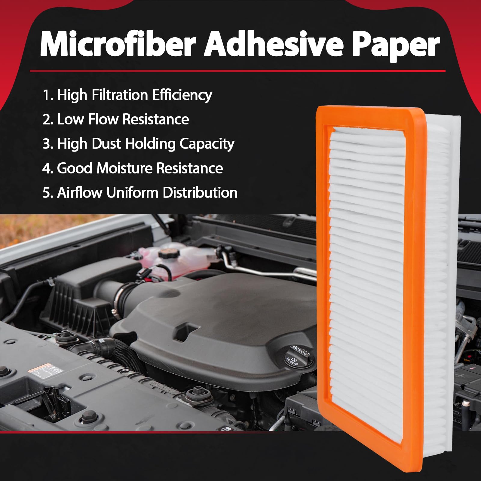 A3212C Engine Air Filter Kit Fit For 2018-2023 Chevy Traverse/ 2019-2023 Chevy Blazer/ 2017-2023 Gmc Acadia/ 2018-2023 Buick Enc