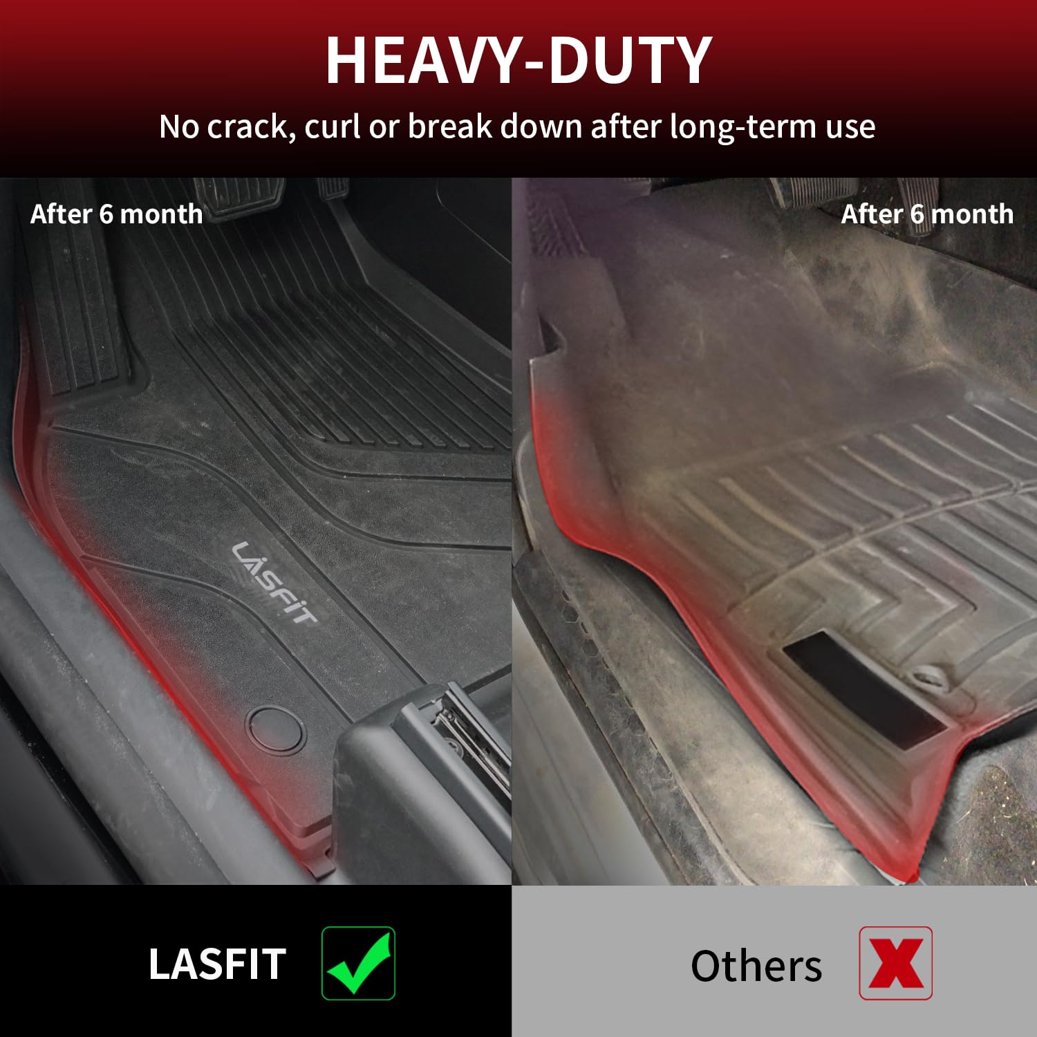 Lasfit Floor Mats For Hyundai Ioniq 5 2024 2023 2022 Movable Console (Limited Models), Custom Fit Tpe All Weather Floor Liners 1