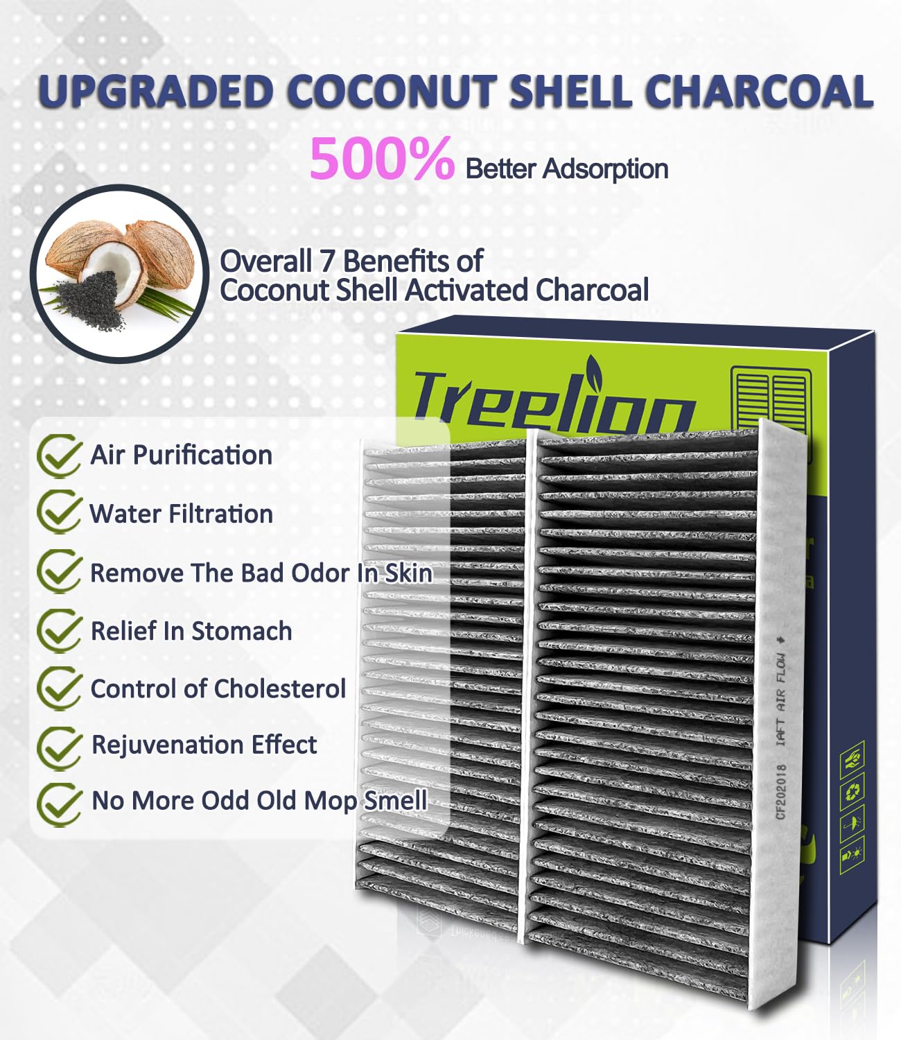 Treeligo Cf10135 Cabin Air Filter, Replacement For Civic 2001-2005 Cr-V 2002-2006 El 1997-2000 2002-2005 Csx 2006 Rsx 2002-2006