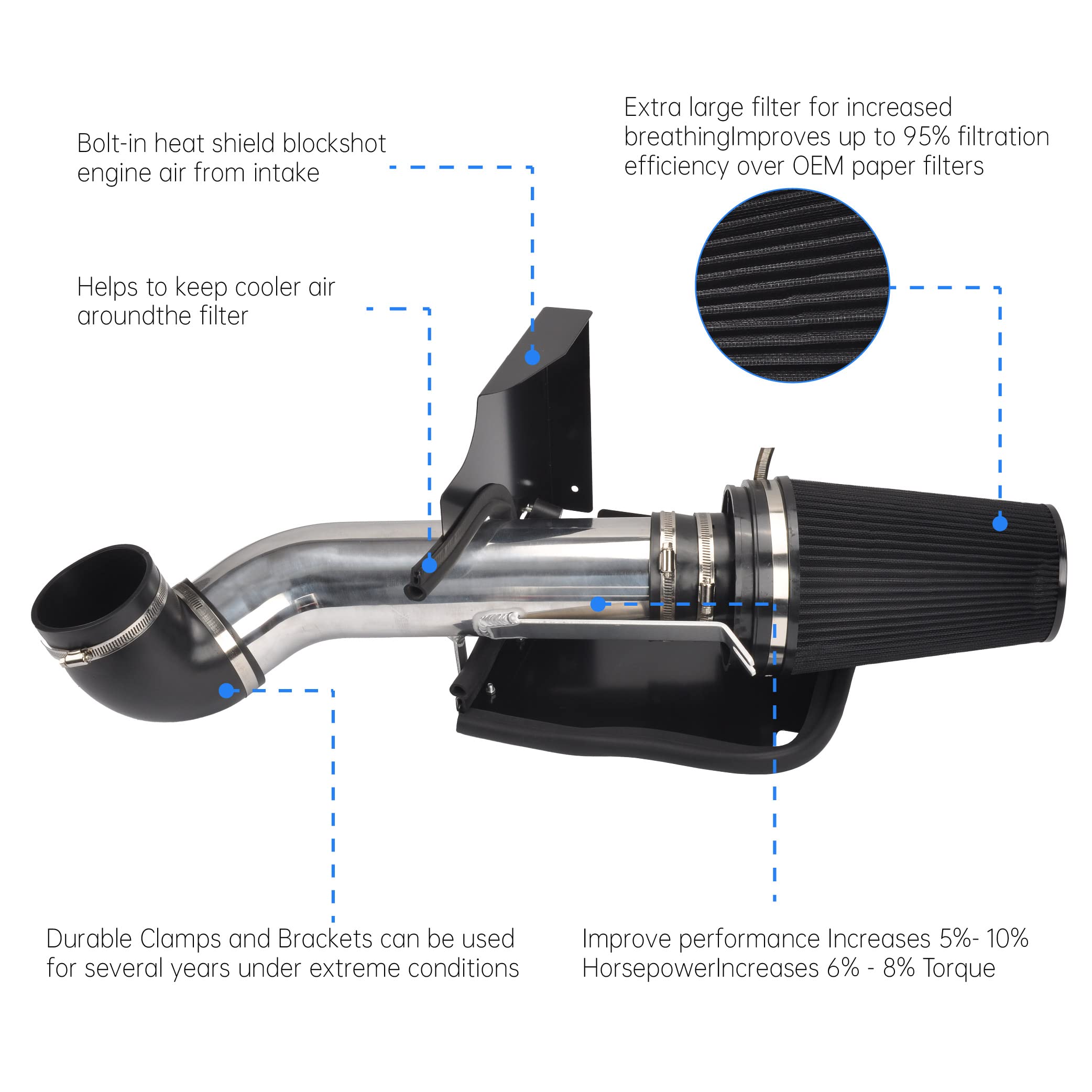 Gesexi 4' Cold Air Intake System + Heat Shield Compatible With 1999-2006 Gmc/Chevy V8 4.8L/5.3L/6.0L Silverado 1500/2500/3500 (Black & Silver)