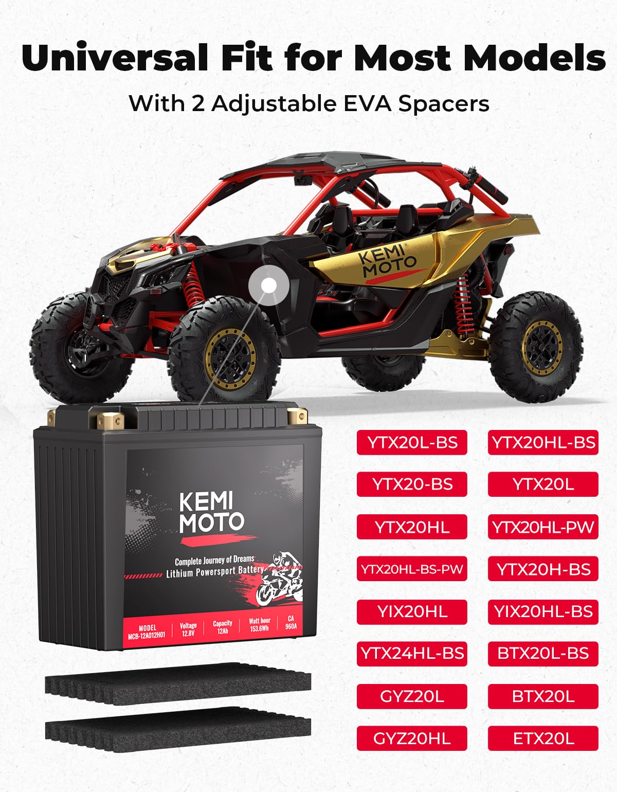 Kemimoto Lithium Motorcycle Battery Ytx20L-Bs/Ytx24Hl-Bs Lifepo4 Lithium Battery 12V 12Ah, Pre-Charged Powersports Battery, With