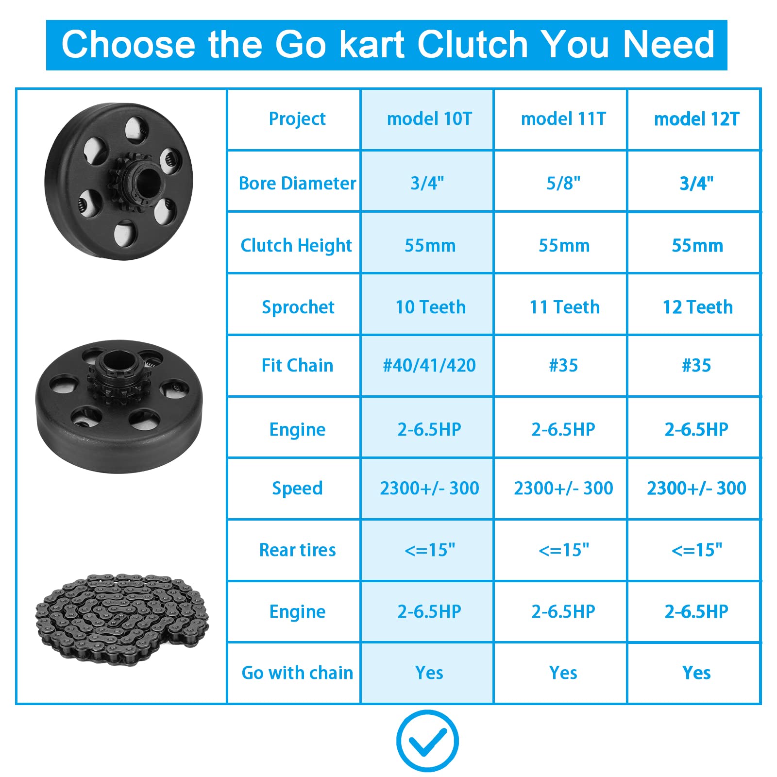 Youxmoto Centrifugal Go Kart Clutch 3/4 Bore 10 Tooth With #40 41 420 Chain, Works 2-6.5Hp, For Bs/For Tecumseh/For Honda Cloned