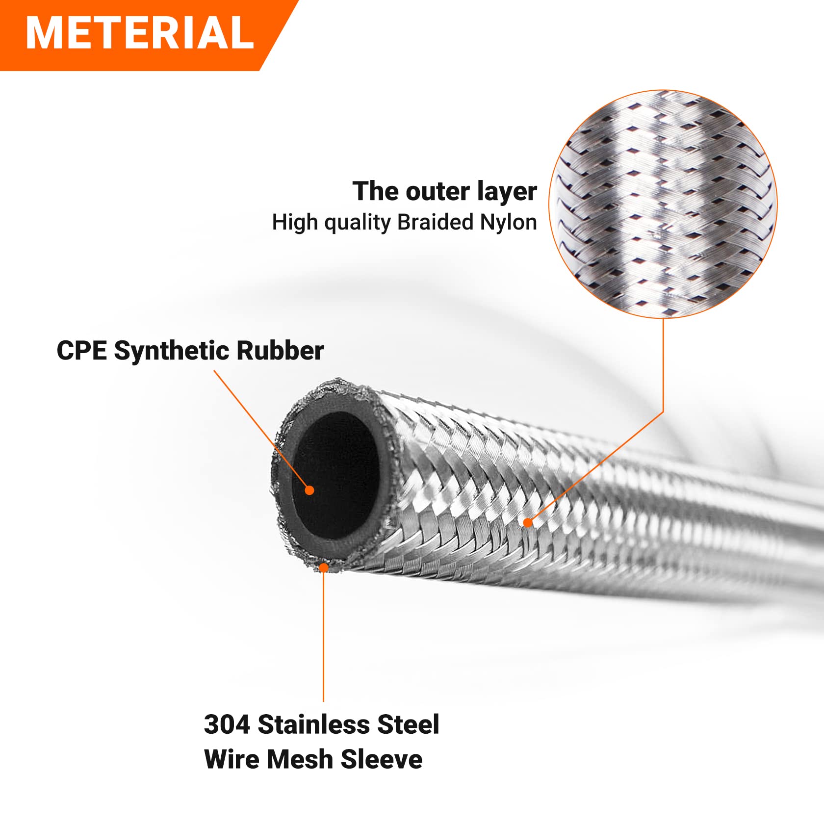 3Ft 6An 3/8'' Fuel Line Stainless Steel Braided Hose W/2Pcs An6 Hose Fitting Kit Blue & Red Universal For Racing Fuel, Gas, Cool