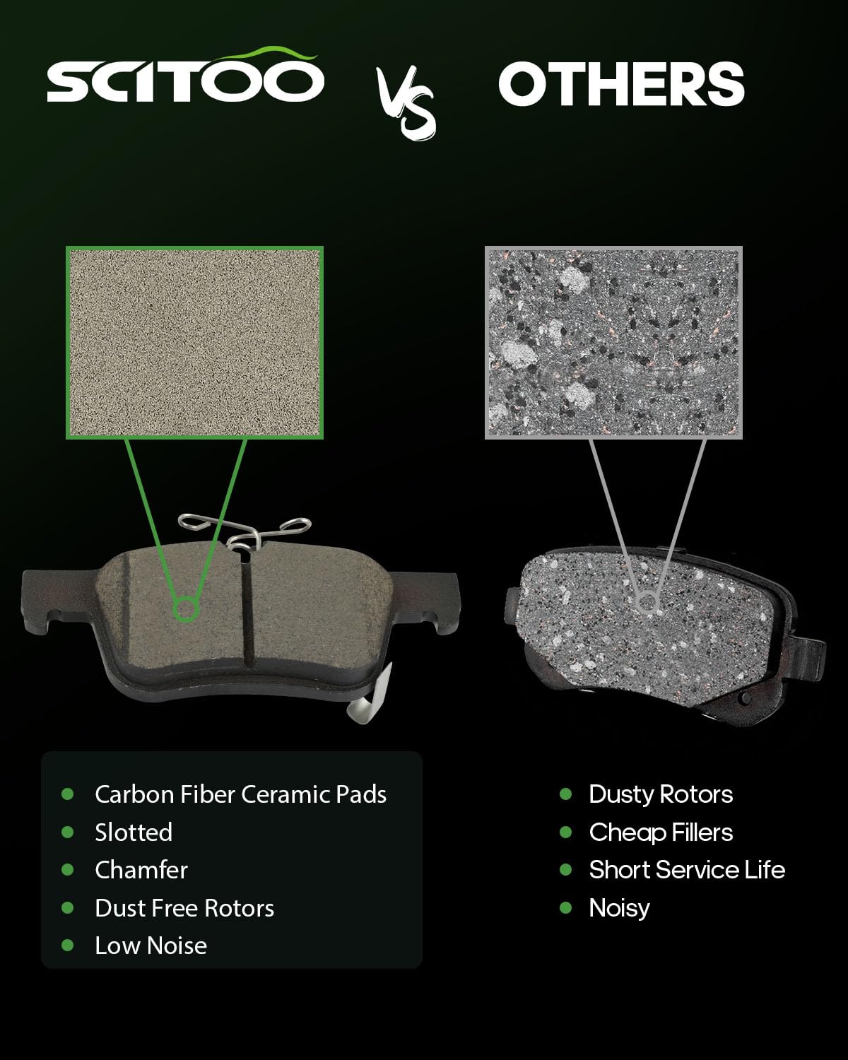 Scitoo D1521 D2102 Ceramic Brake Pads Sets Front & Rear W/Hardware Replacement For Acura For Tlx 2021 2022