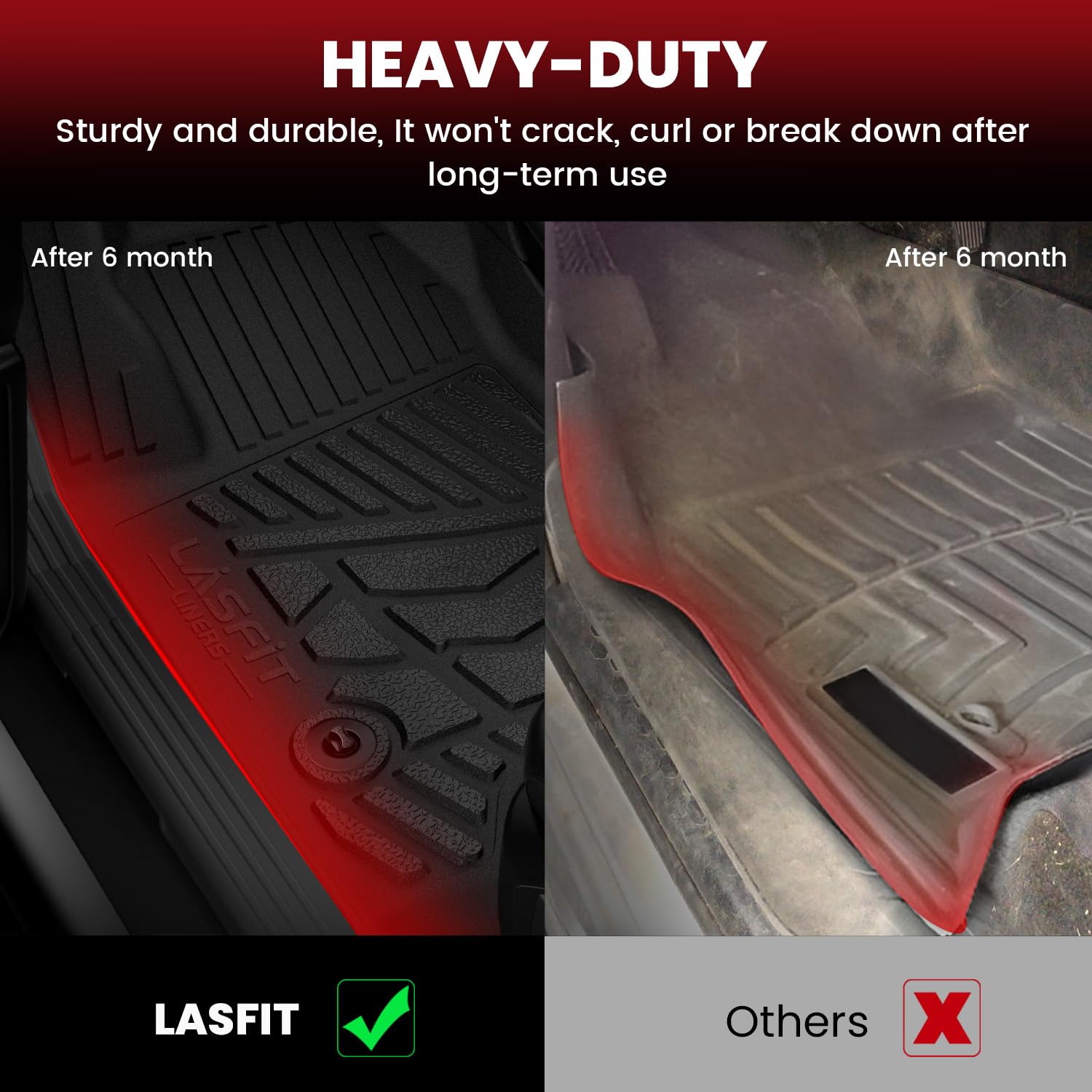 Lasfit Floor Mats For Ford Maverick 2022-2025(For Gasoline Models Only) All Weather Car Floor Pretoctor Tpe Truck Liners For For
