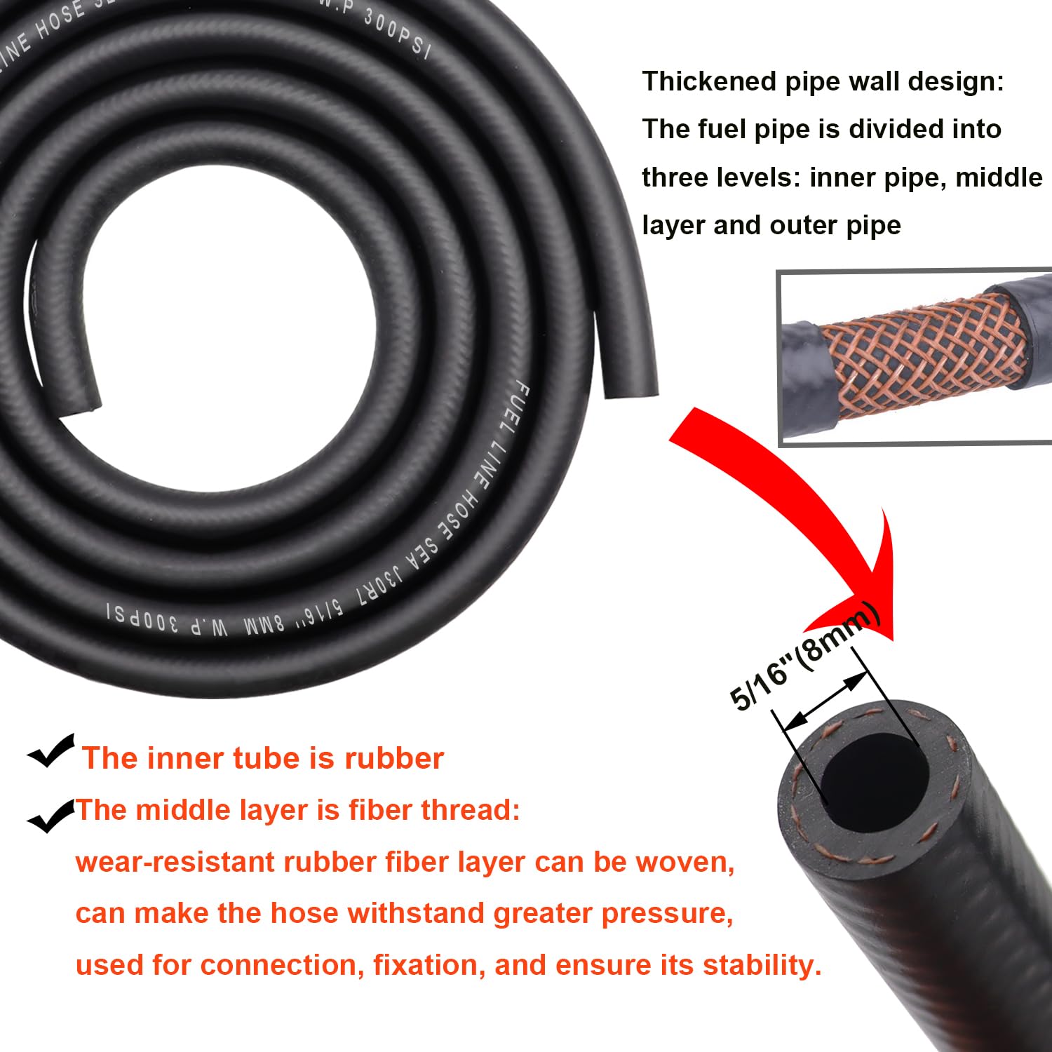 Taiss Id Fuel Line Kit, 5/16" (8Mm), 6-Foot (2M) Fuel Line Hose + 10Pcs 14Mm Id Hose Clamps. Suitable For Small Engines: Tractors, Mowing Machine, Snow Machine, Etc.