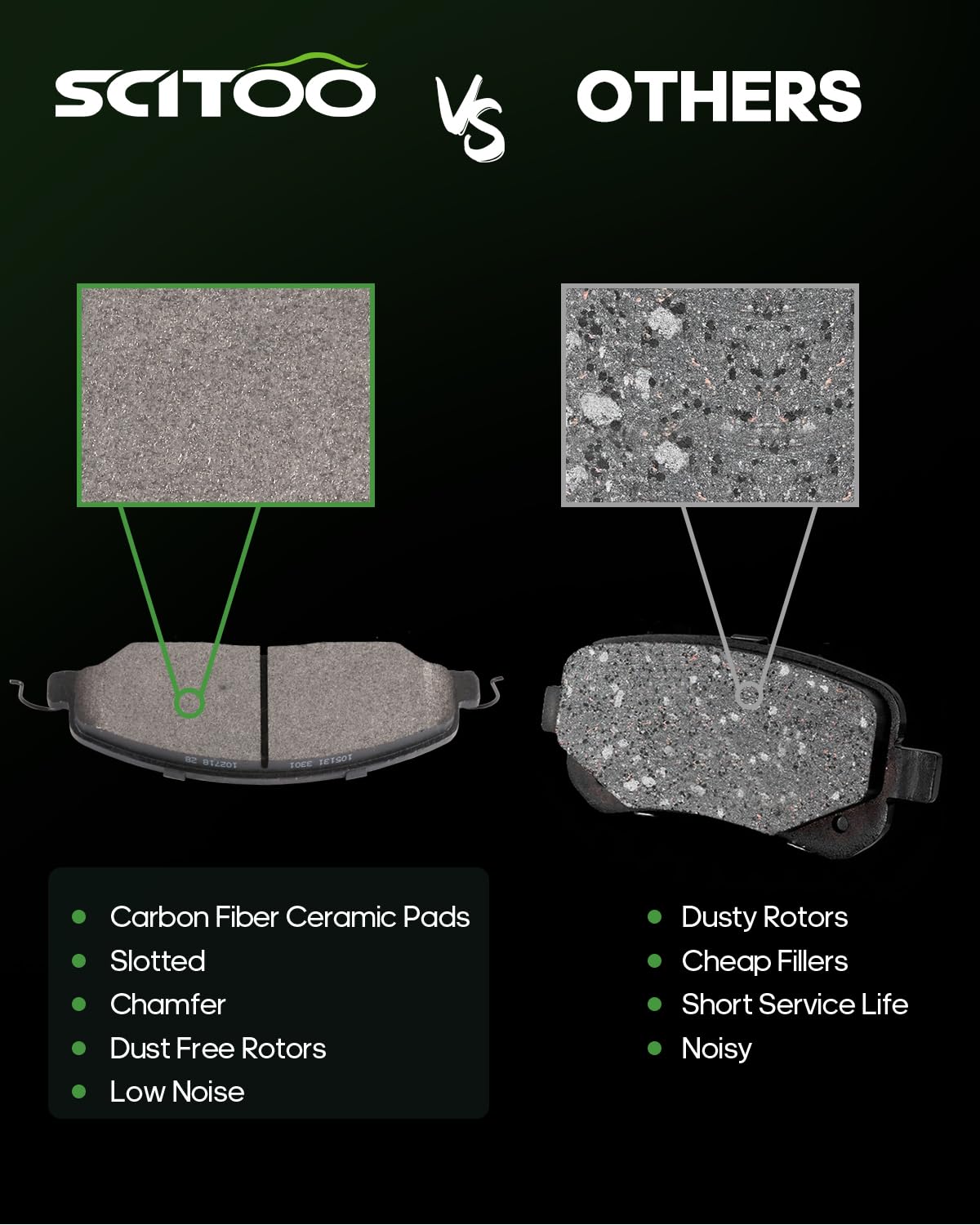 Ceramic Brake Pads Kits,Scitoo 8Pcs Brakes Pads Set Fit For 2005-2010 For Ford Mustang