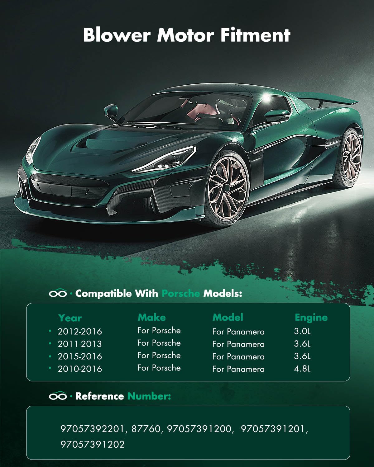 Scitoo 97057392201 Hvac Blower Motor With Fan Cage For Porsche For Panamera 2010 2011 2012 2013 2014 2015 2016