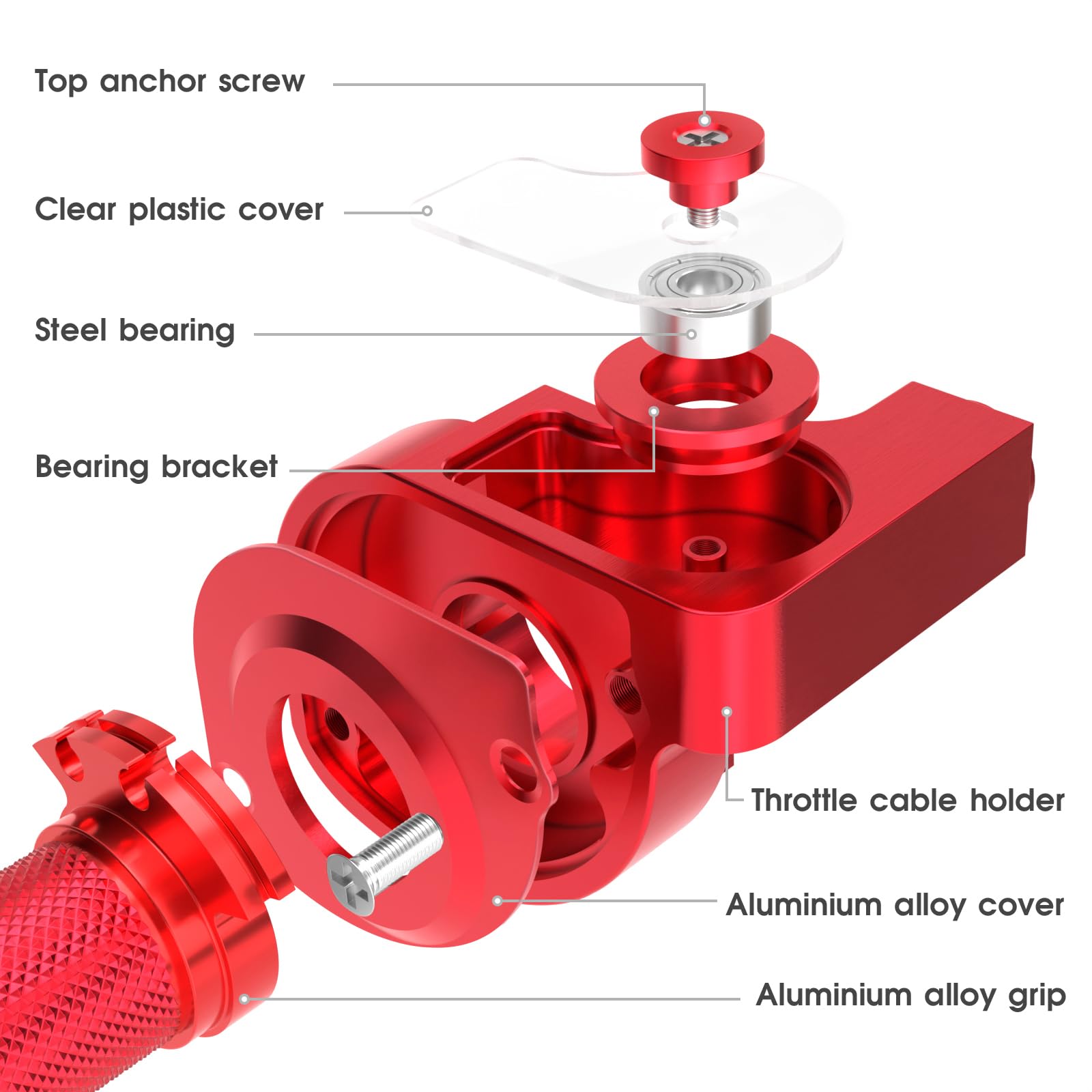 ZSDTRP Throttle Grip 22mm CNC Aluminum Quick Twister with Cable - Red, Model SCL-2016070025-R for CRF50 70 110 IRBIS