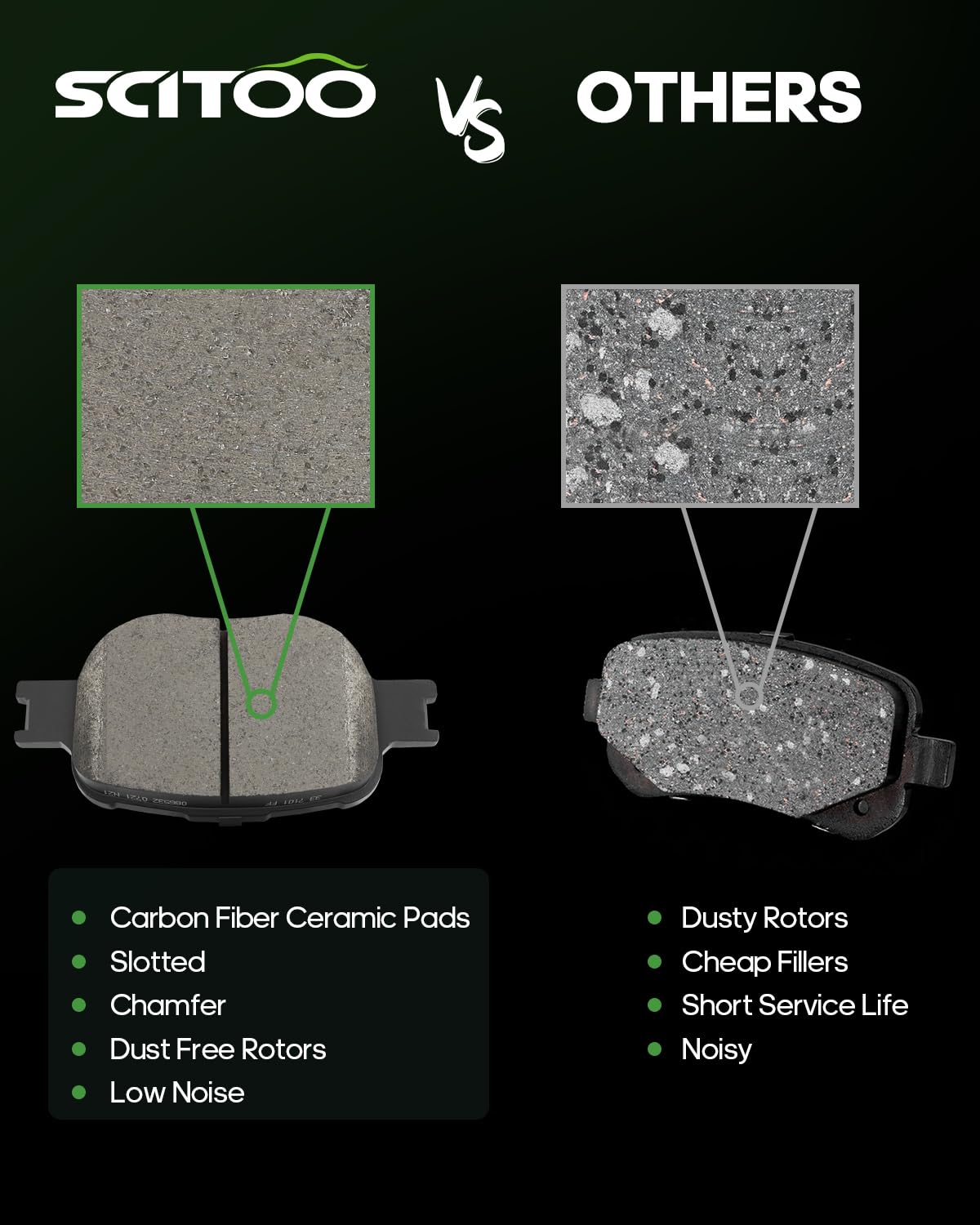 Scitoo D817 Front Ceramic Brake Pads Sets Fit For Scion Tc 2010,For Toyota Celica 2000-2005