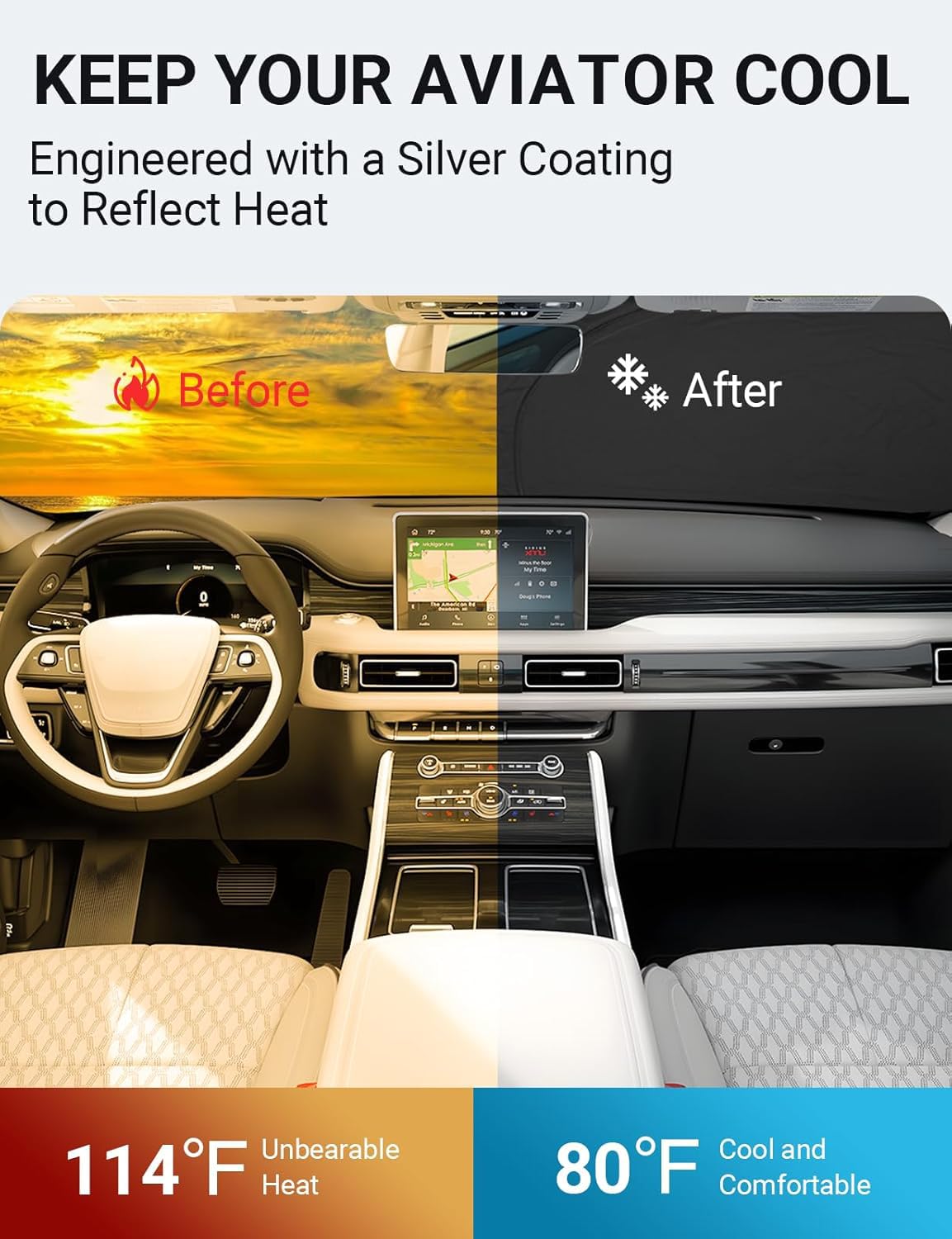 Proadsy 2025 Upgrade Windshield Sun Shade Custom Fit Lincoln Aviator 2020-2025 4-Layer Foldable Front Sunshade Protector Sun Vis