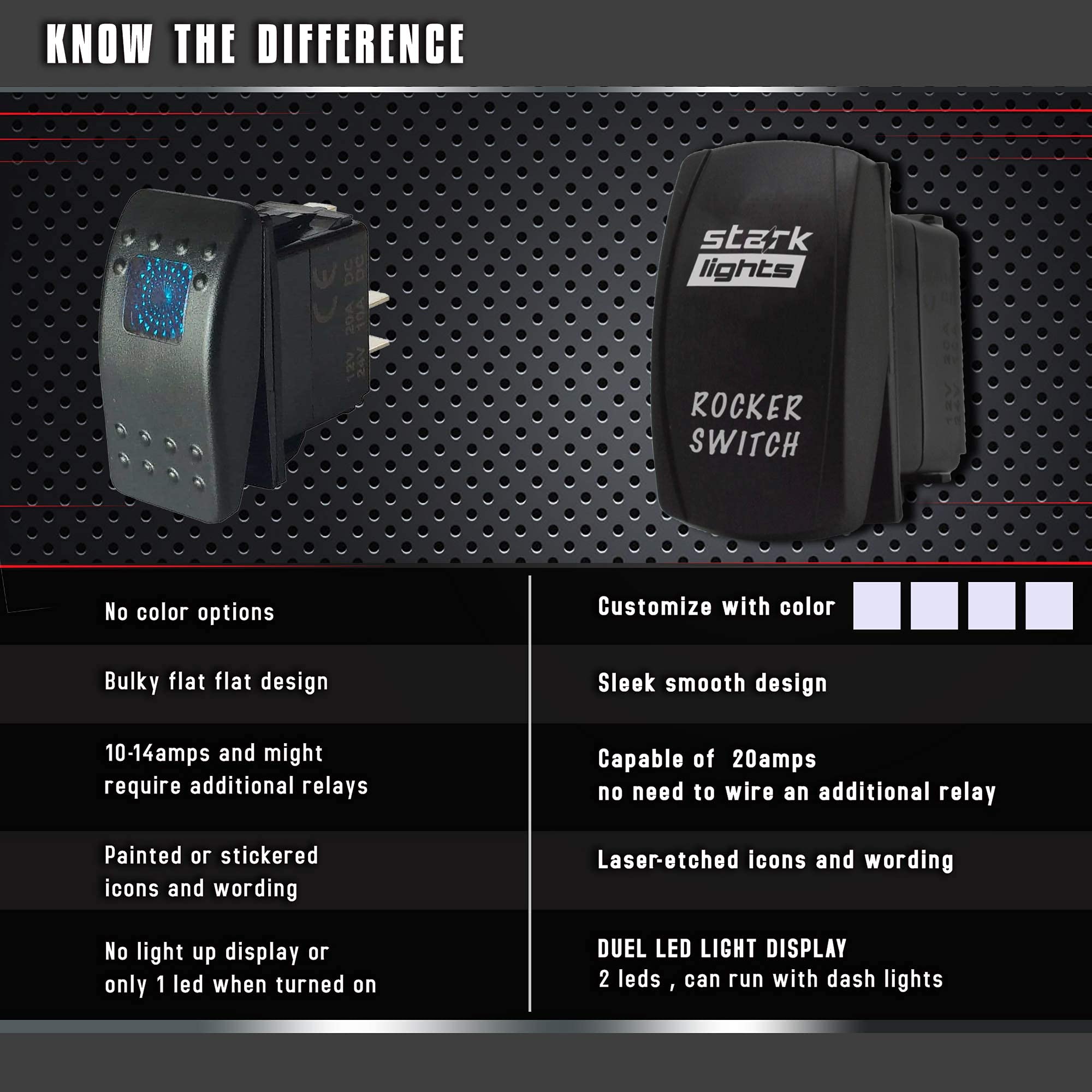 Bed Lights - Blue - Laser Etched Toggle Switch 20A 12V - Vertical Rocker Switch 5-Pin Dpst