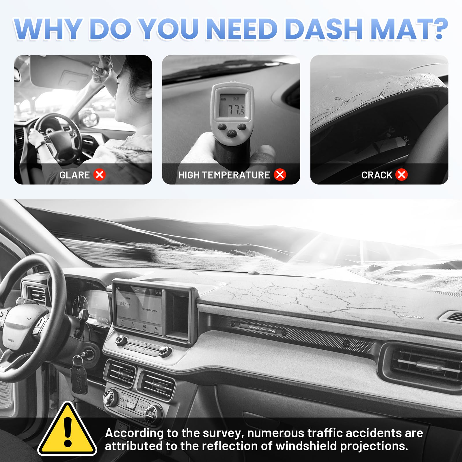 Sunsdrew Dash Cover For 2025 2024 2023 2022 Ford Maverick Dashboard Cover Mat For Maverick Accessories Suede Dash Mat Maverick S