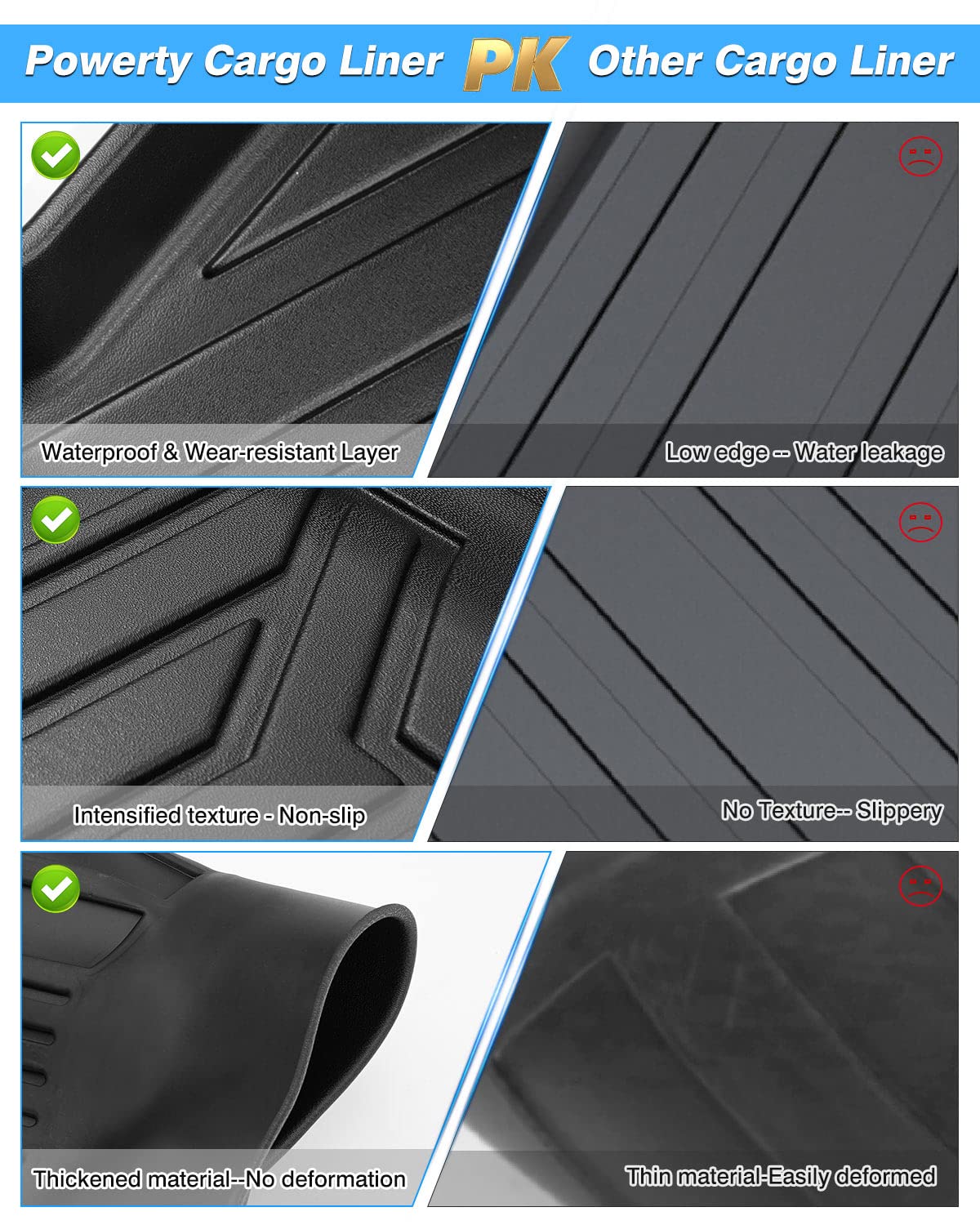 Powerty Trunk Mat Compatible With Toyota Prius 2019-2023 Cargo Liner Accessories All Weather Cargo Mat Tpo (Latest Xw50 Since No