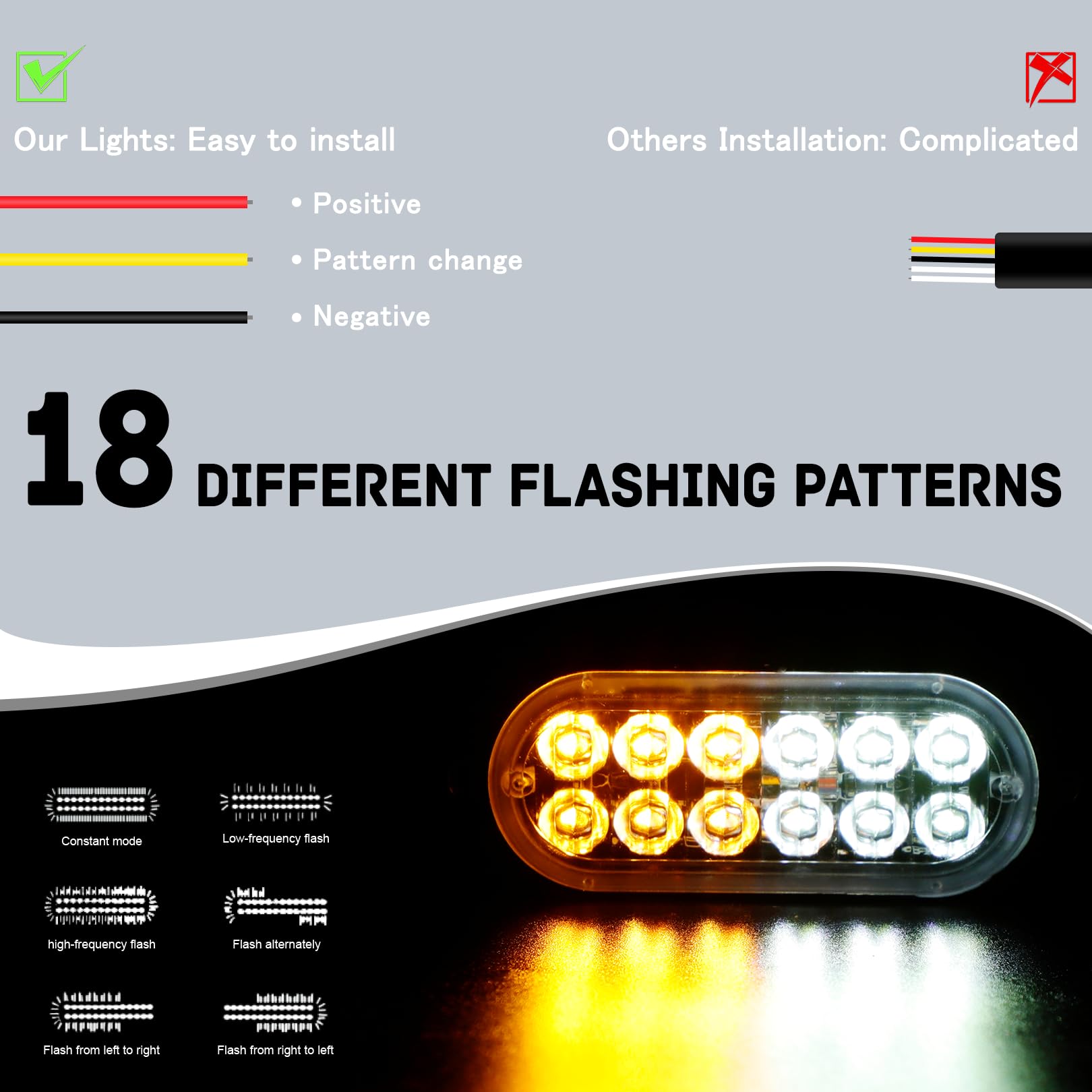 4-Pack 12 Led Amber Strobe Lights Vehicles Trucks Emergency Strobe Lights Kit 12V -24V Warning Hazard Flash Strobe Lights Bar Gr